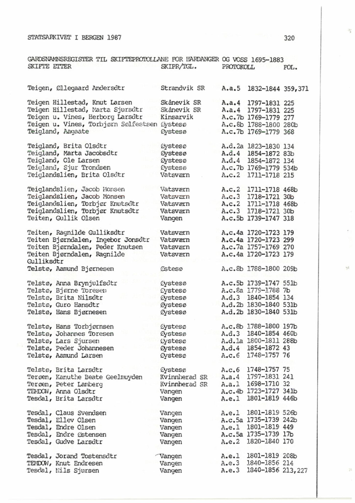 Hardanger og Voss sorenskriveri, SAB/A-2501/4, 1695-1883, p. 1320