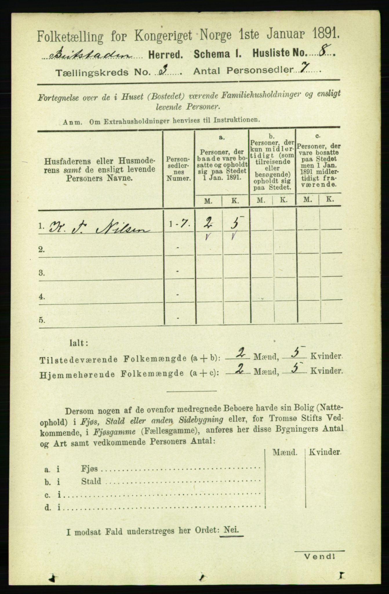 RA, 1891 census for 1727 Beitstad, 1891, p. 686