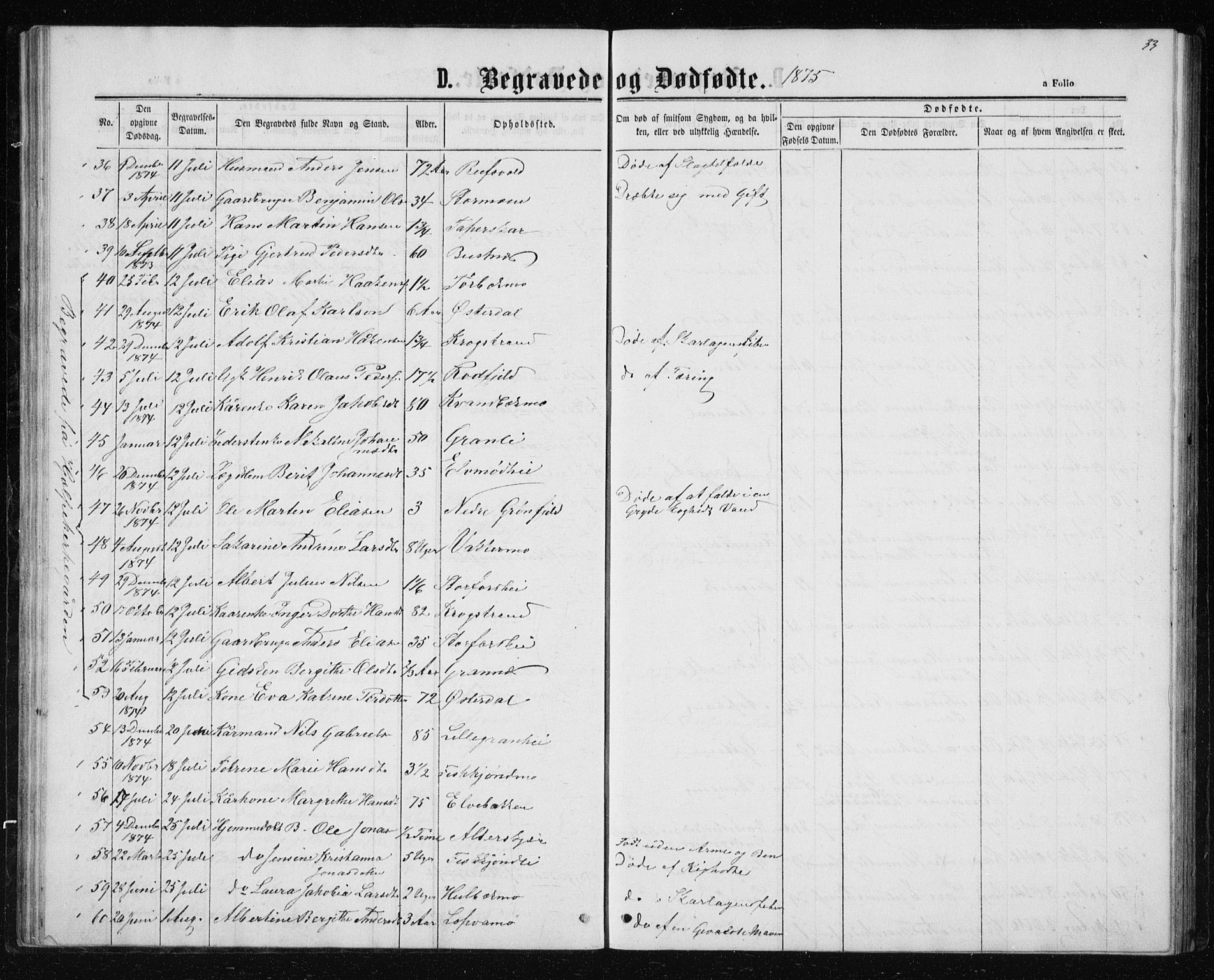 Ministerialprotokoller, klokkerbøker og fødselsregistre - Nordland, AV/SAT-A-1459/827/L0418: Parish register (copy) no. 827C07, 1863-1886, p. 33