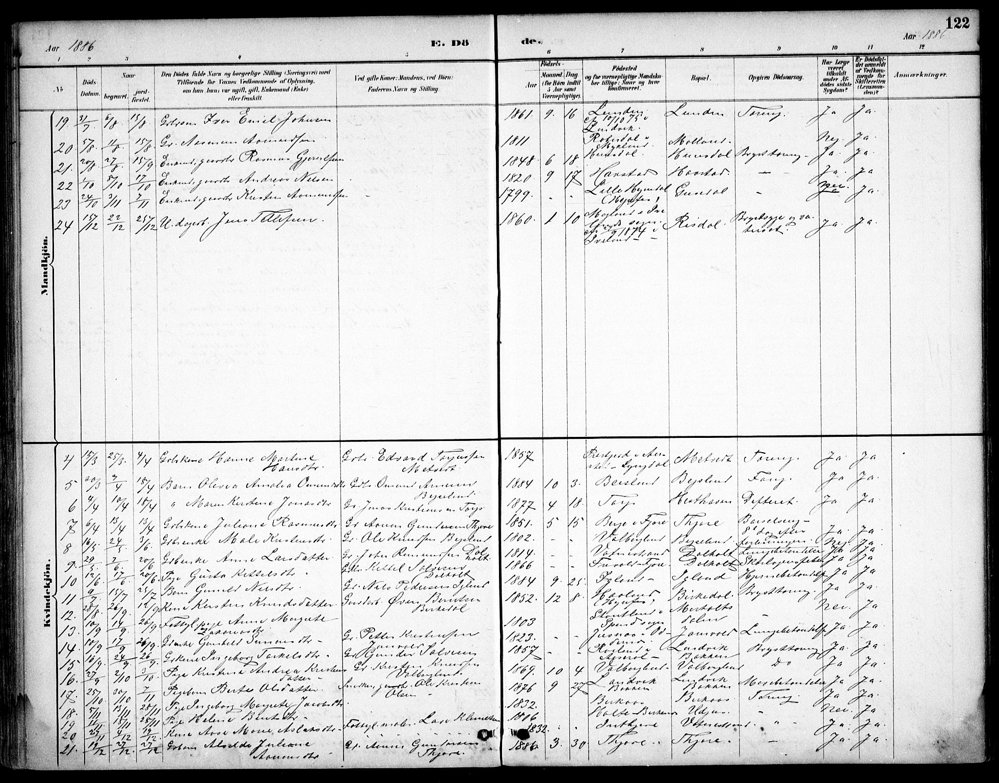 Hommedal sokneprestkontor, AV/SAK-1111-0023/F/Fb/Fbb/L0007: Parish register (copy) no. B 7, 1885-1904, p. 122