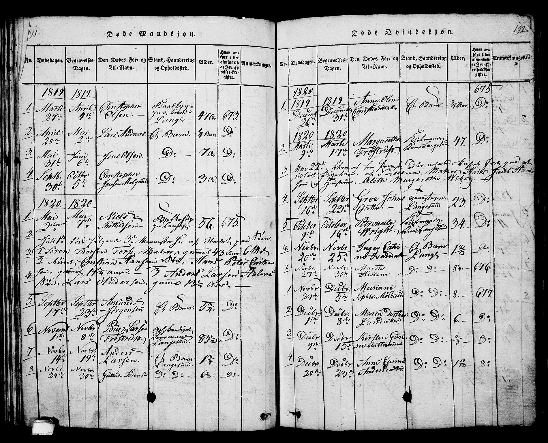 Langesund kirkebøker, SAKO/A-280/G/Ga/L0003: Parish register (copy) no. 3, 1815-1858, p. 191-192