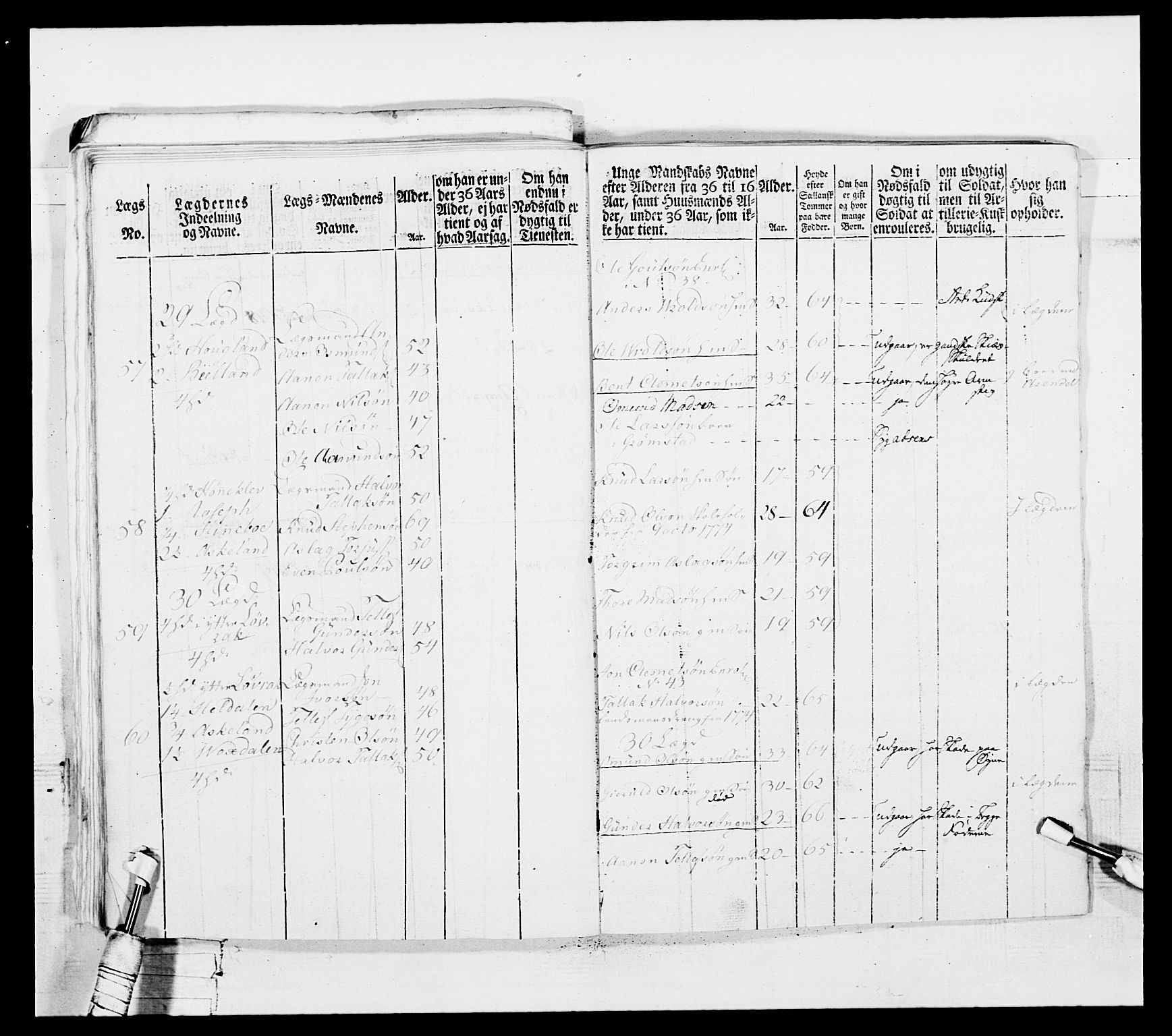 Generalitets- og kommissariatskollegiet, Det kongelige norske kommissariatskollegium, AV/RA-EA-5420/E/Eh/L0102: 1. Vesterlenske nasjonale infanteriregiment, 1778-1780, p. 277