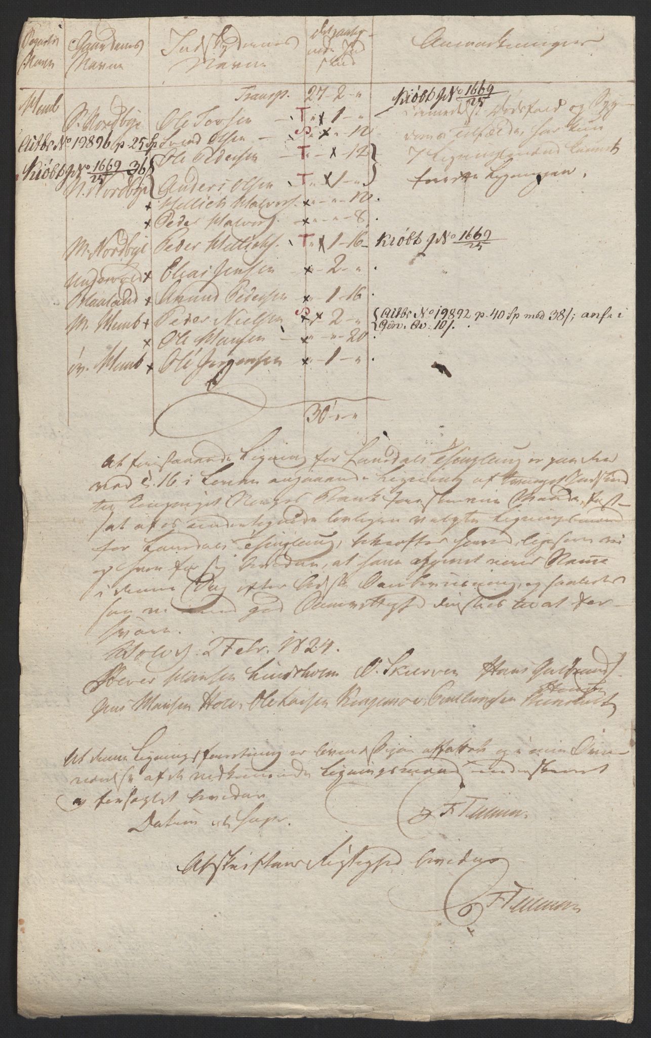 Sølvskatten 1816, NOBA/SOLVSKATTEN/A/L0022: Bind 23: Jarlsberg fogderi, 1816-1824, p. 104