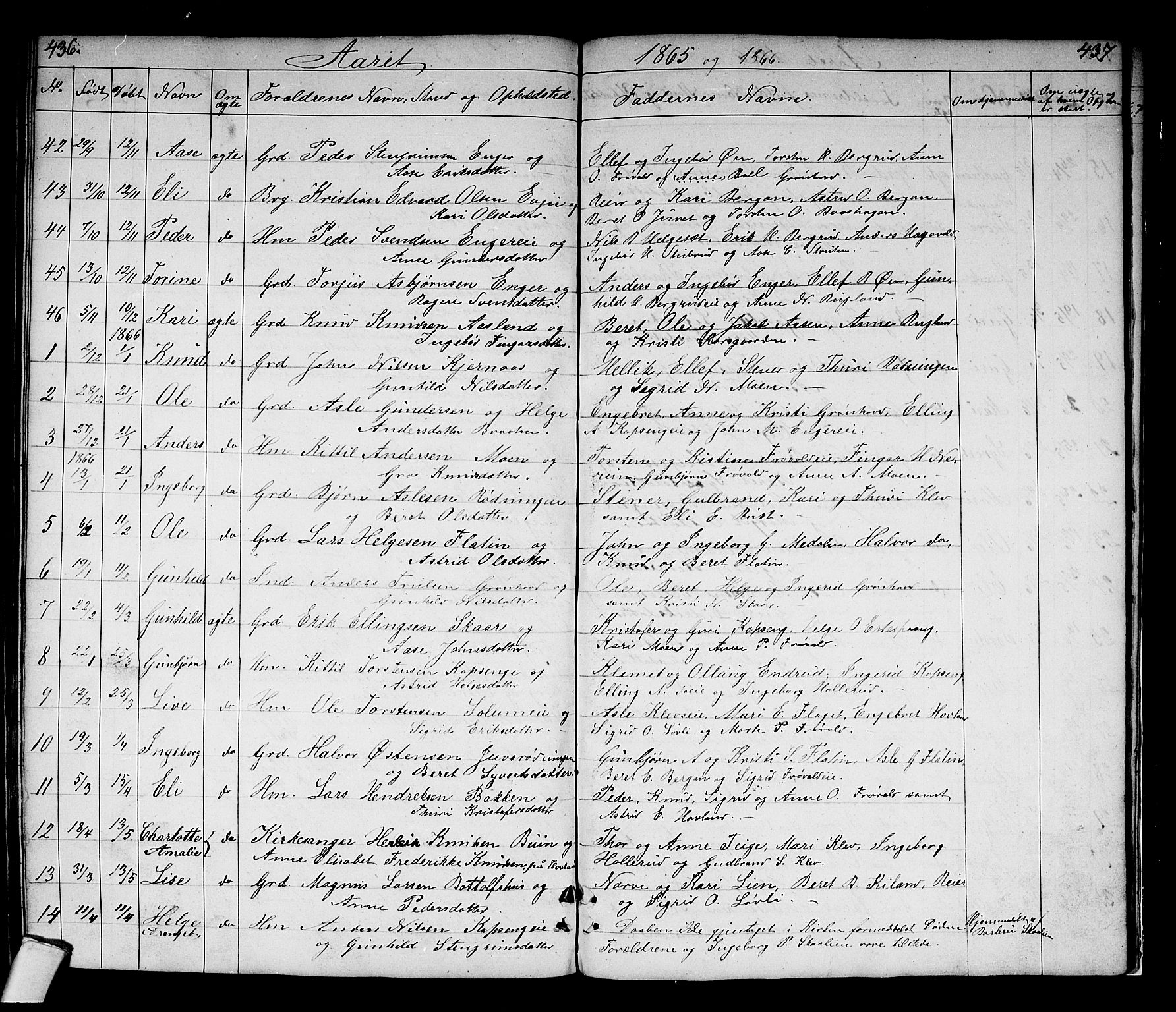 Sigdal kirkebøker, SAKO/A-245/G/Gb/L0001: Parish register (copy) no. II 1, 1841-1874, p. 436-437