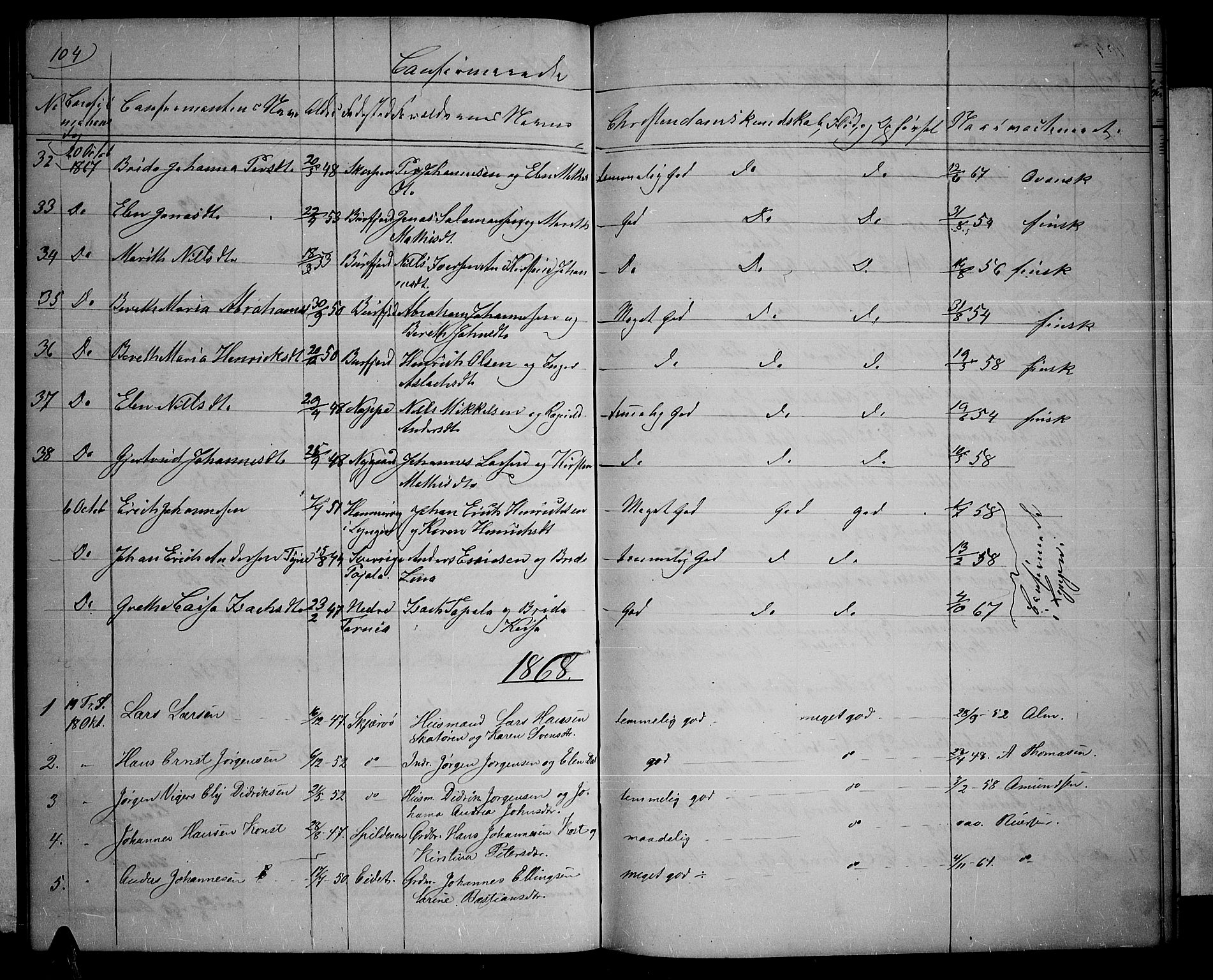 Skjervøy sokneprestkontor, SATØ/S-1300/H/Ha/Hab/L0004klokker: Parish register (copy) no. 4, 1862-1870, p. 104