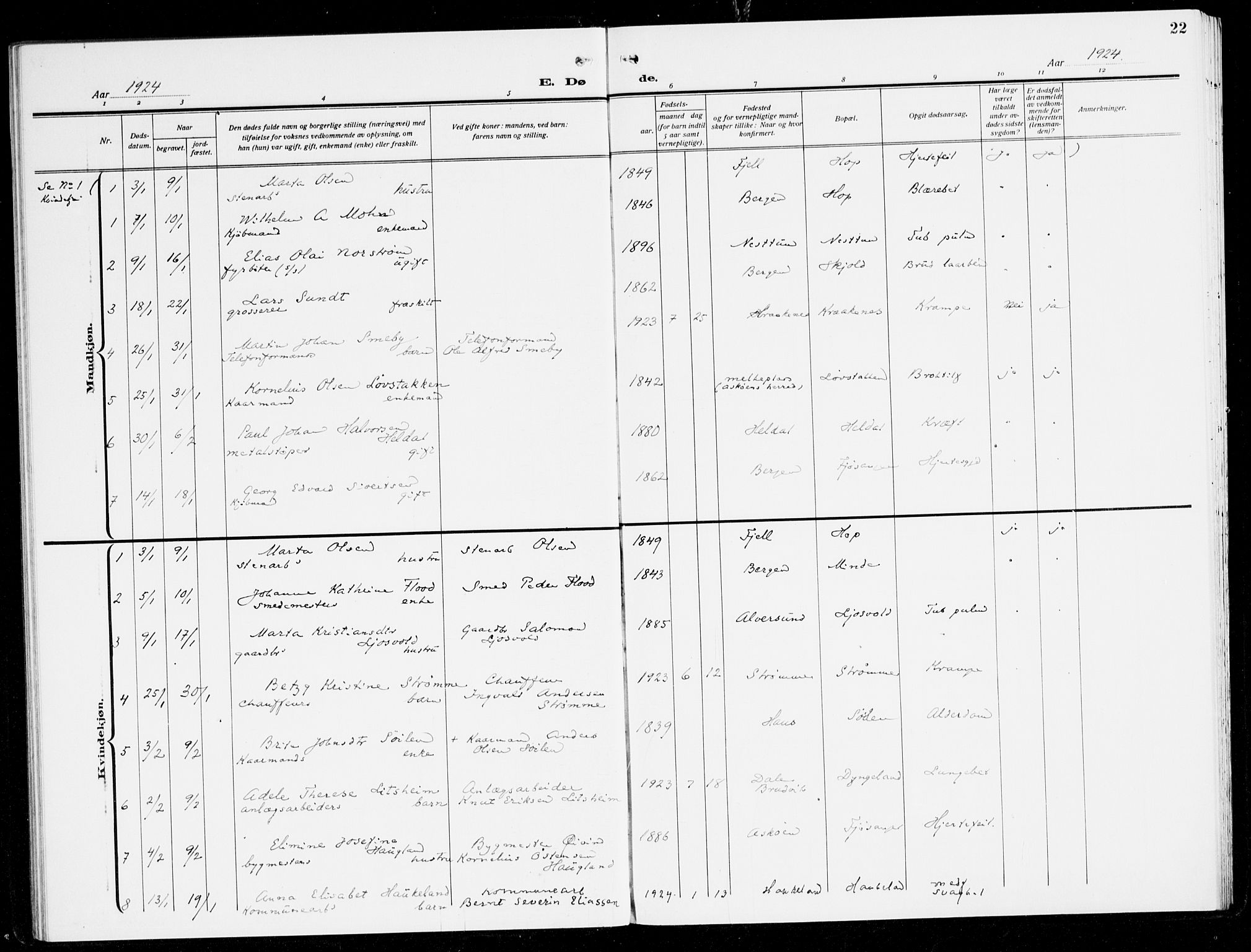 Fana Sokneprestembete, SAB/A-75101/H/Haa/Haal/L0001: Parish register (official) no. L 1, 1919-1939, p. 22