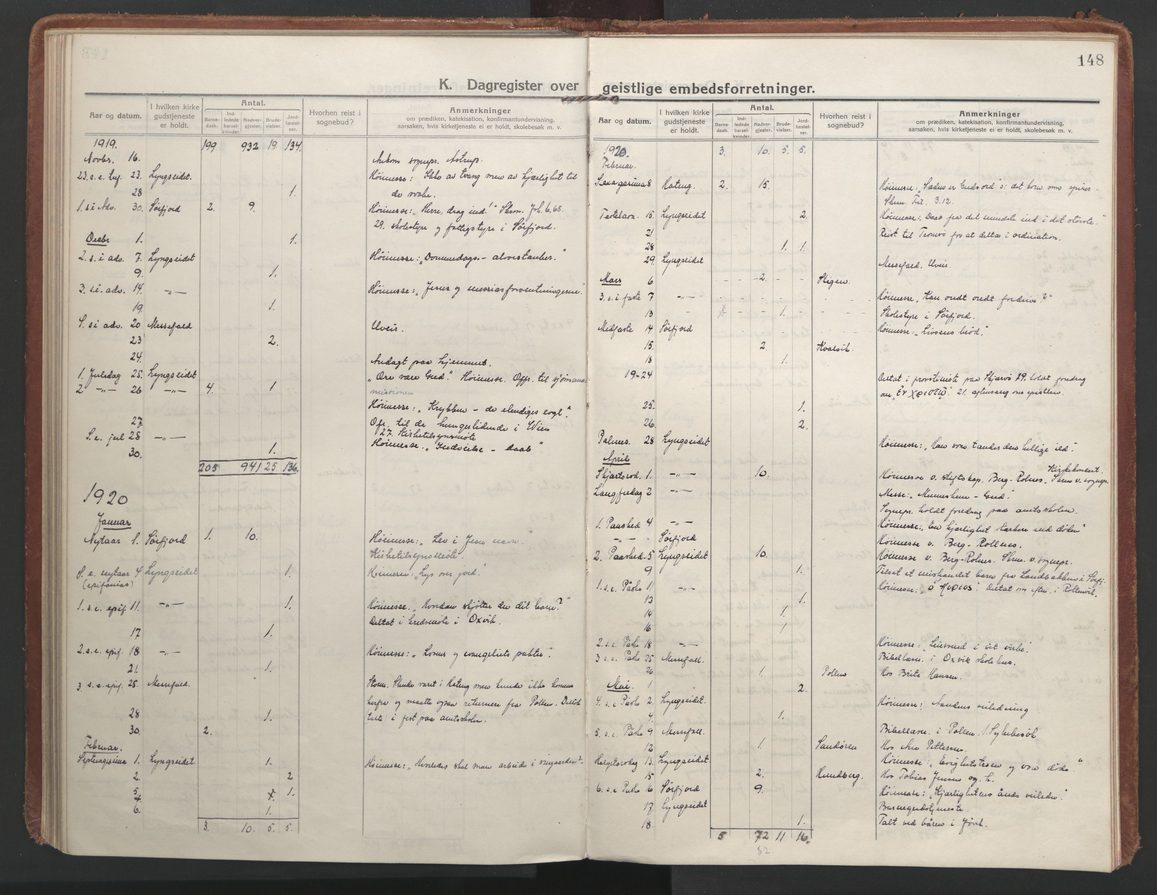 Lyngen sokneprestembete, AV/SATØ-S-1289/H/He/Hea/L0013kirke: Parish register (official) no. 13, 1914-1923, p. 148