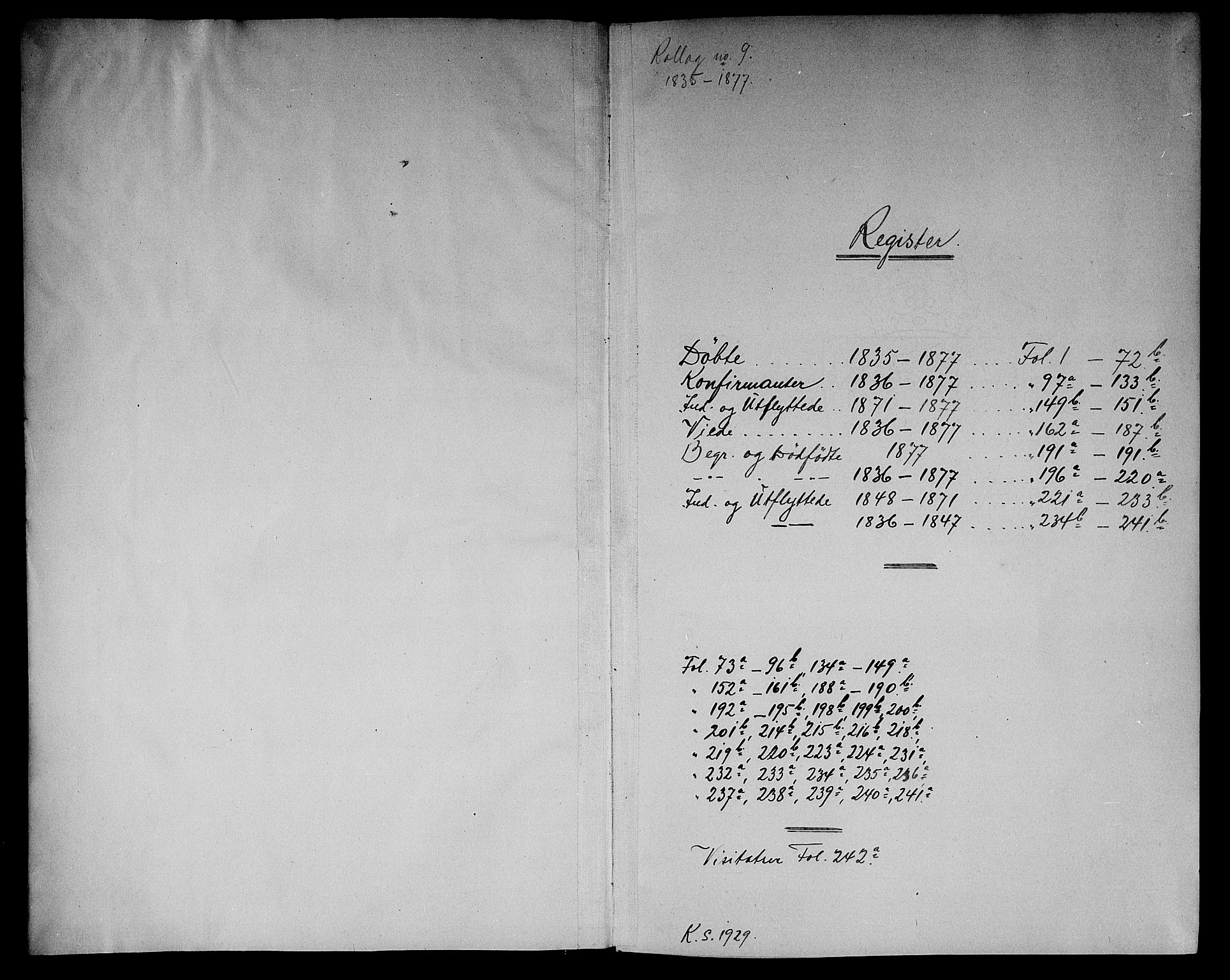Rollag kirkebøker, SAKO/A-240/G/Gb/L0001: Parish register (copy) no. II 1, 1836-1877