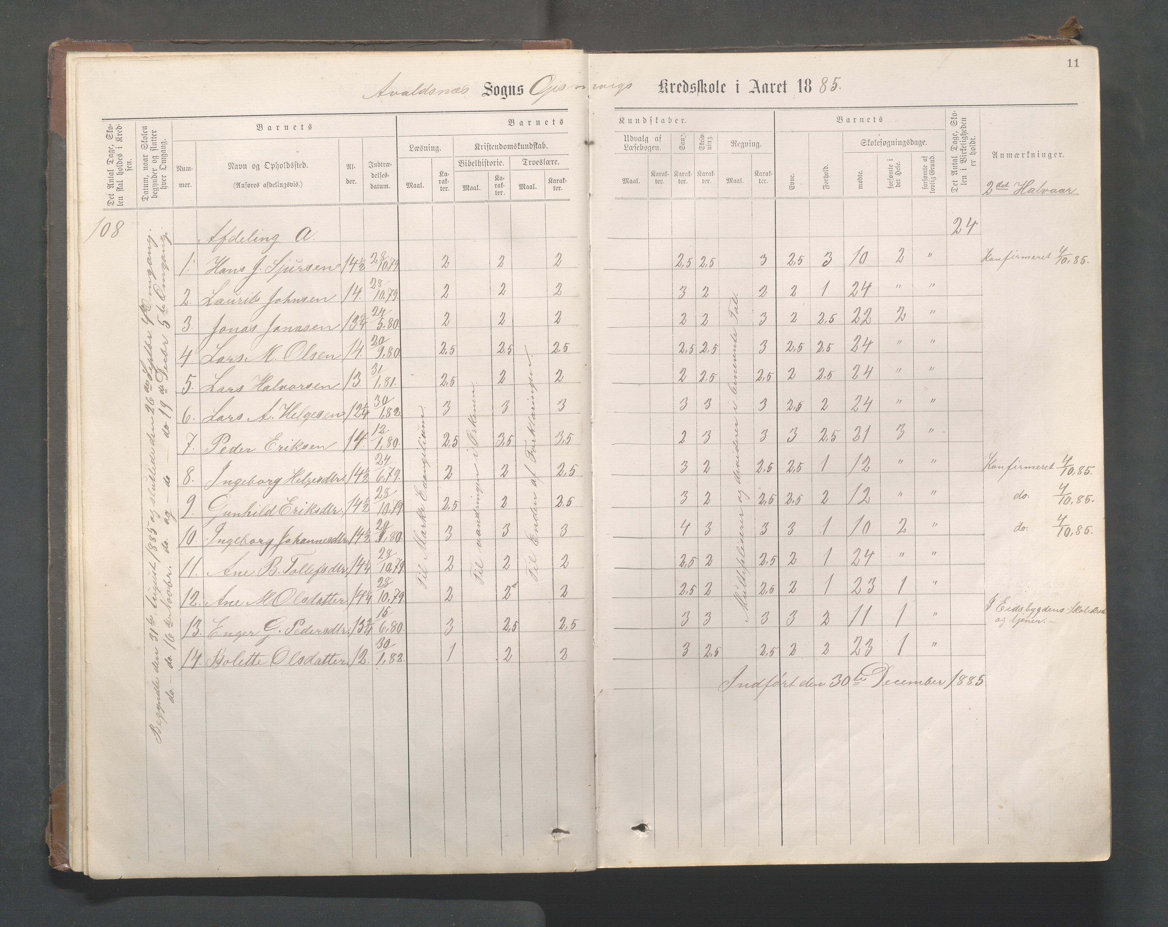 Avaldsnes kommune - Gismarvik, Høvring og Våga skole, IKAR/K-101712/H/L0001: Skoleprotokoll, 1883-1920, p. 11