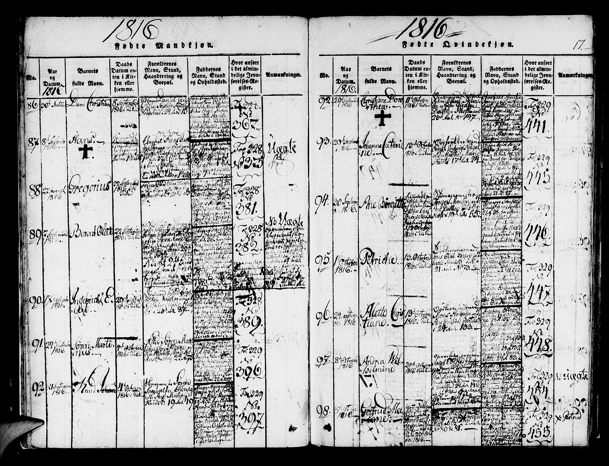 Korskirken sokneprestembete, AV/SAB-A-76101/H/Haa/L0013: Parish register (official) no. A 13, 1815-1822, p. 17