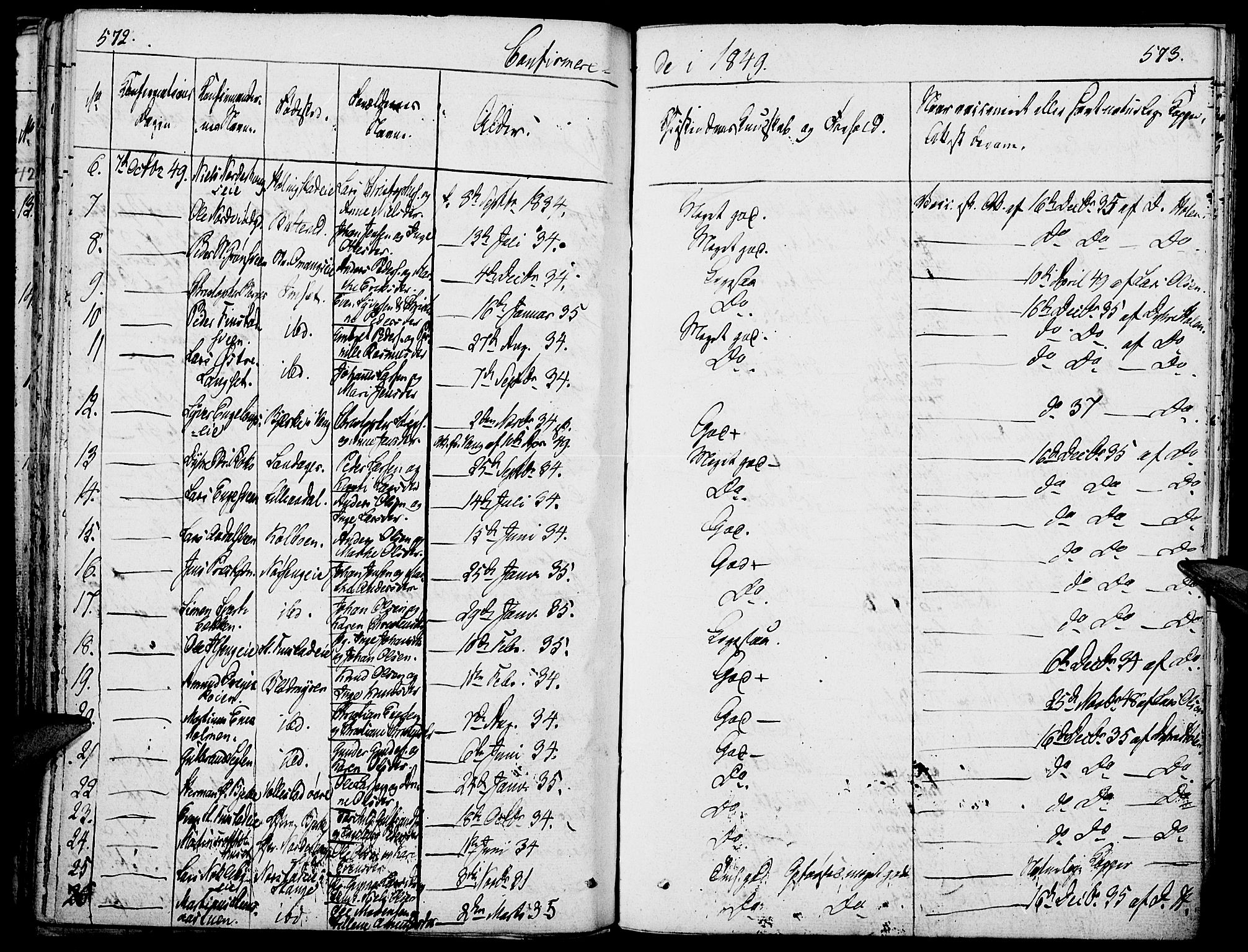 Løten prestekontor, SAH/PREST-022/K/Ka/L0006: Parish register (official) no. 6, 1832-1849, p. 572-573