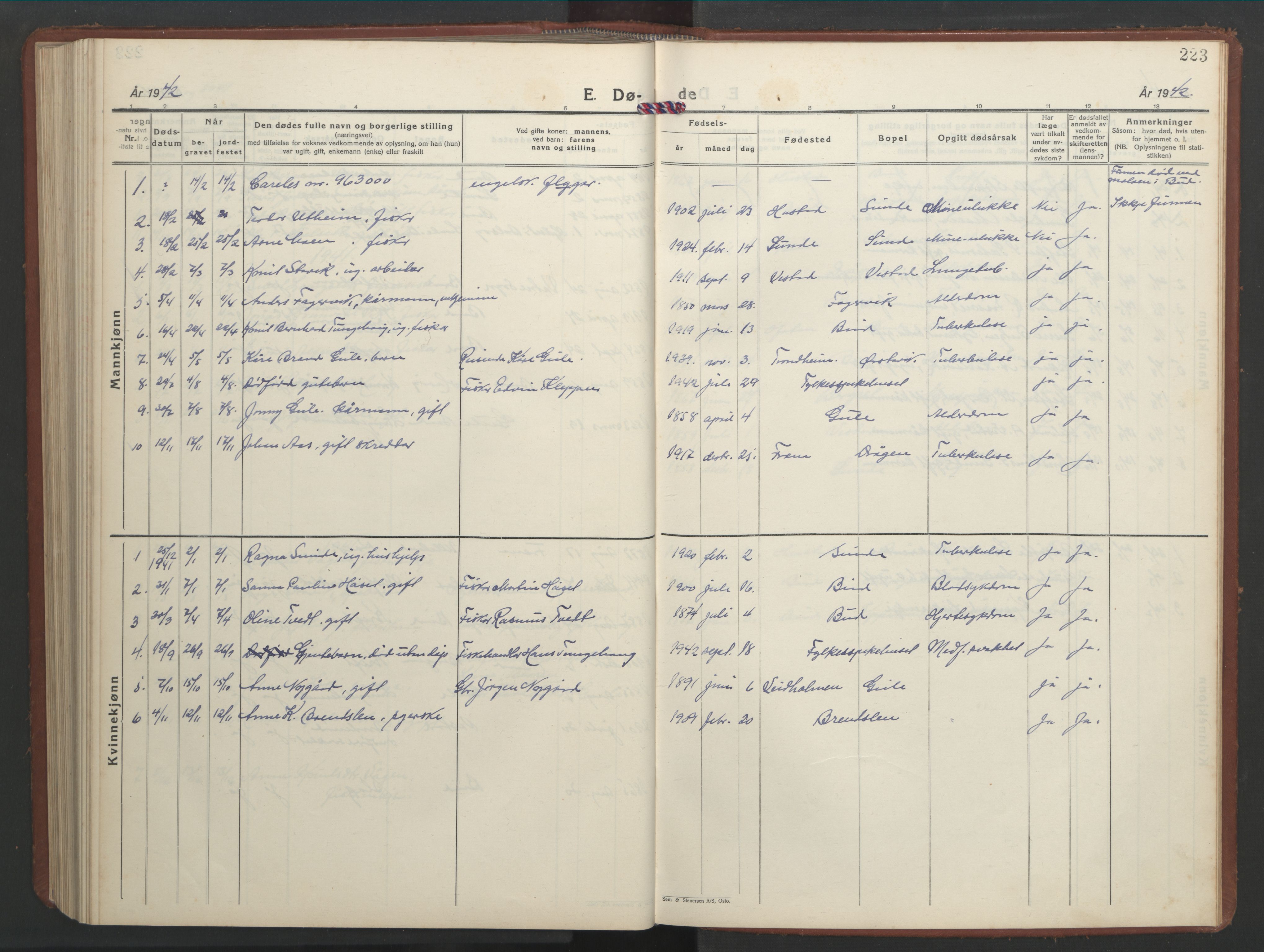 Ministerialprotokoller, klokkerbøker og fødselsregistre - Møre og Romsdal, AV/SAT-A-1454/566/L0775: Parish register (copy) no. 566C04, 1930-1946, p. 223