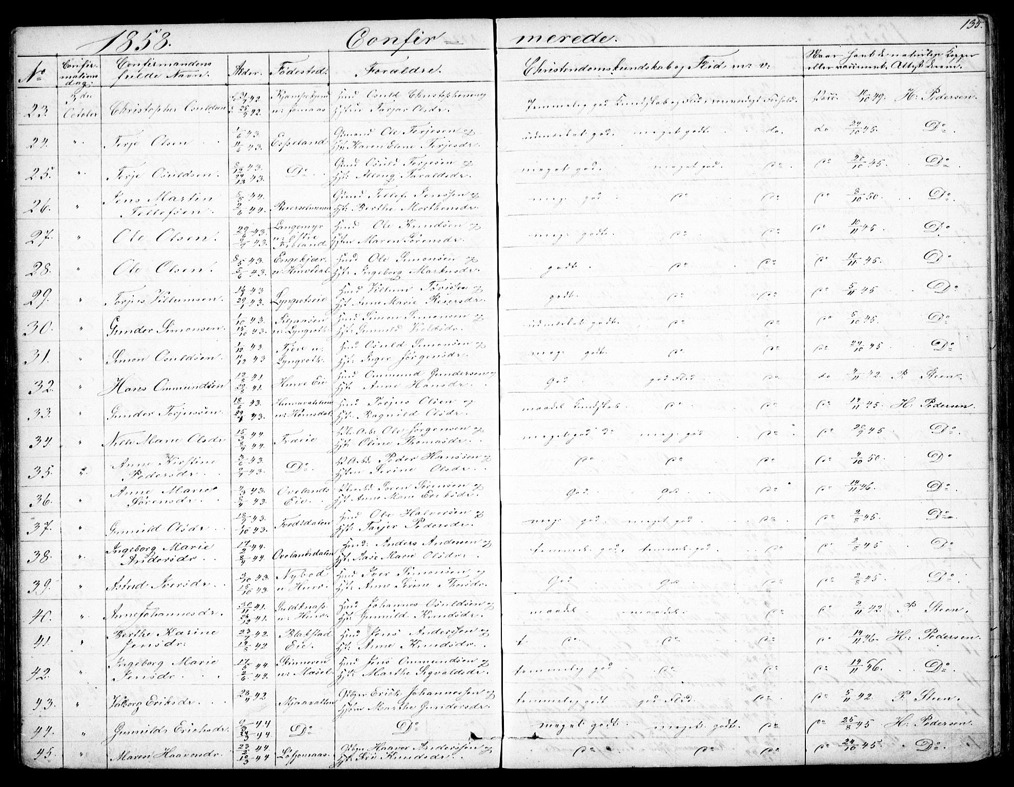 Froland sokneprestkontor, SAK/1111-0013/F/Fb/L0008: Parish register (copy) no. B 8, 1843-1875, p. 135