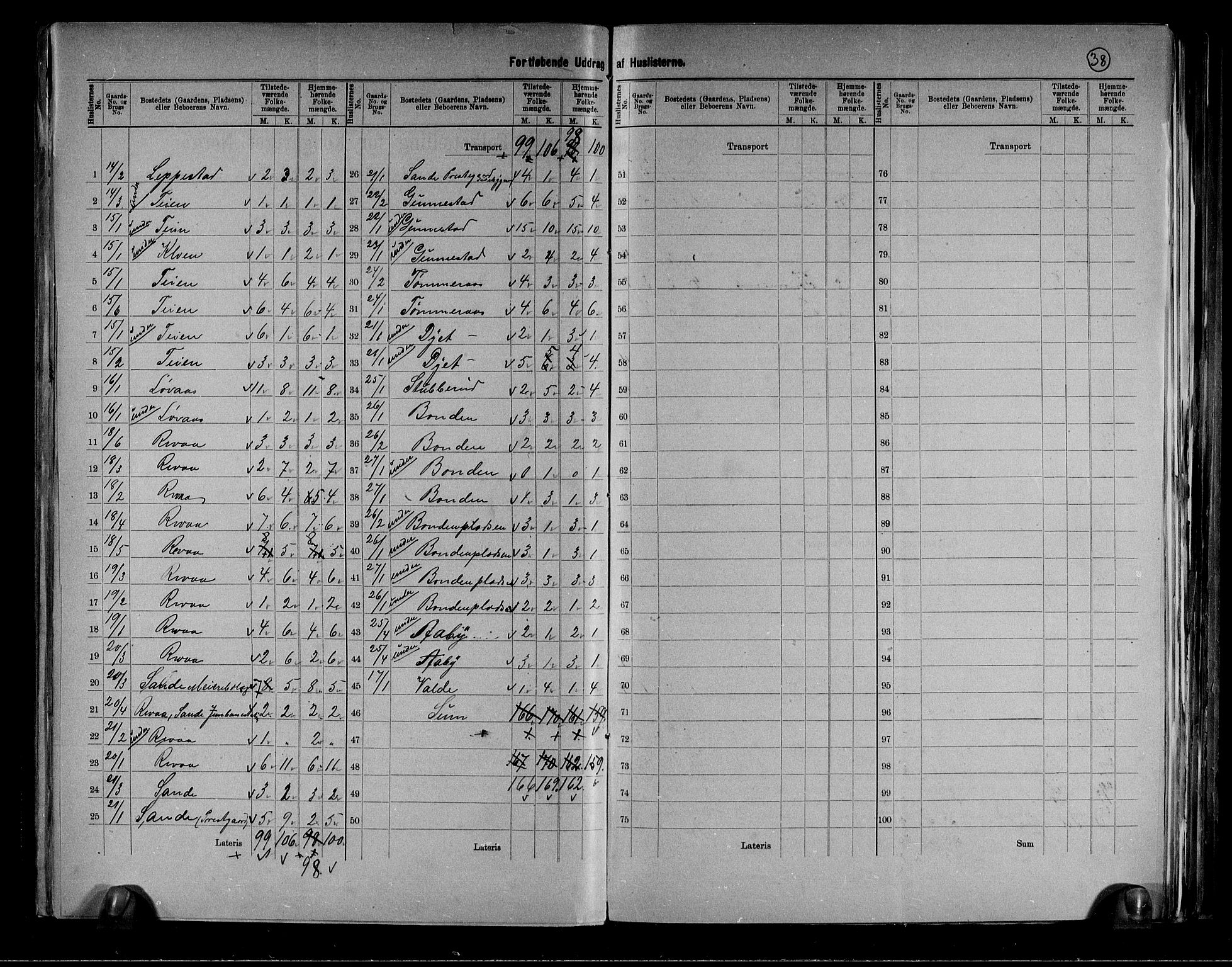 RA, 1891 census for 0713 Sande, 1891, p. 7