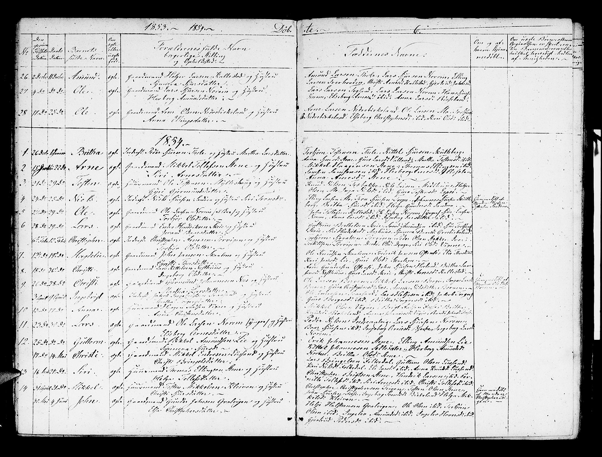 Kvam sokneprestembete, AV/SAB-A-76201/H/Hab: Parish register (copy) no. B 1, 1852-1870, p. 6