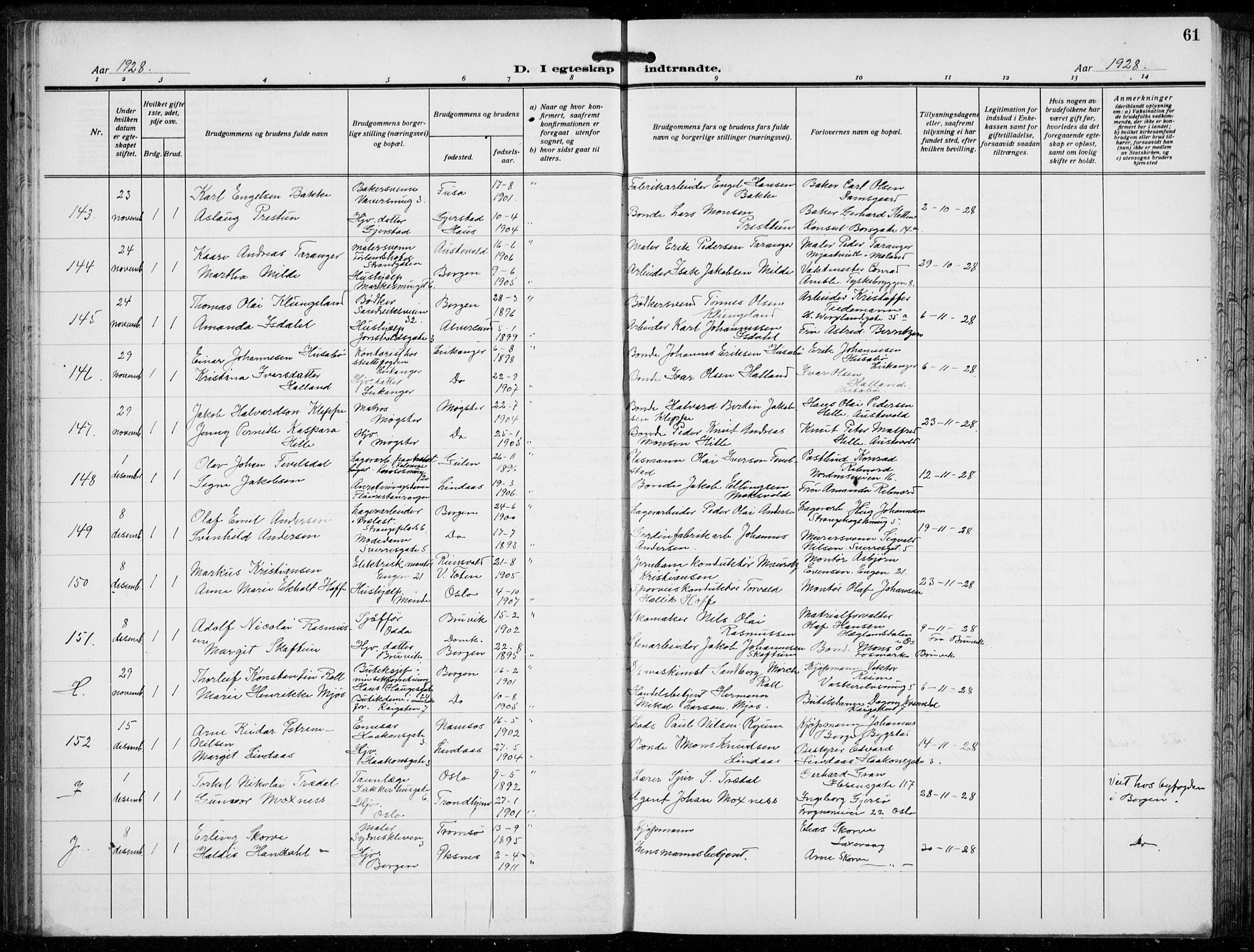 Domkirken sokneprestembete, AV/SAB-A-74801/H/Hab/L0034: Parish register (copy) no. D 6, 1924-1941, p. 61