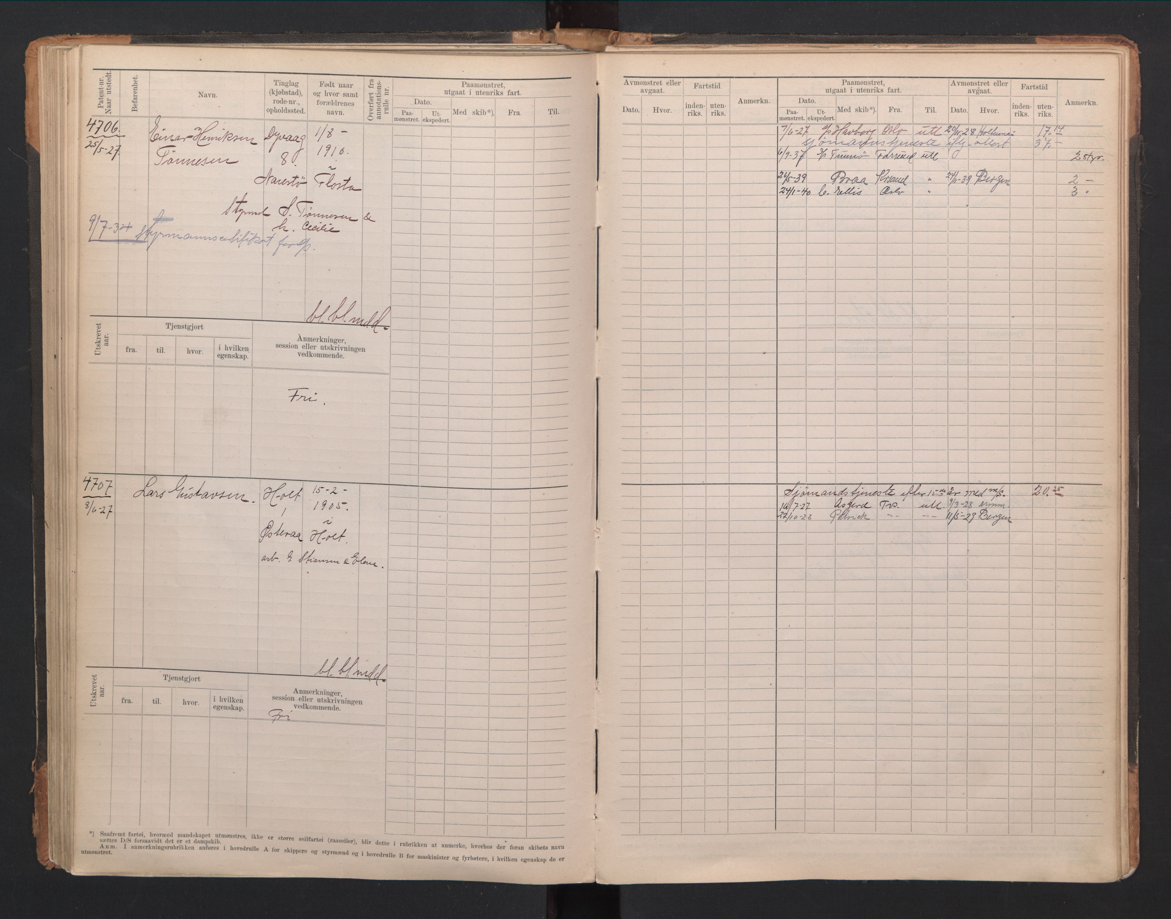 Tvedestrand mønstringskrets, AV/SAK-2031-0011/F/Fb/L0021: Hovedrulle A nr 4410-4797, U-37, 1918-1930, p. 159