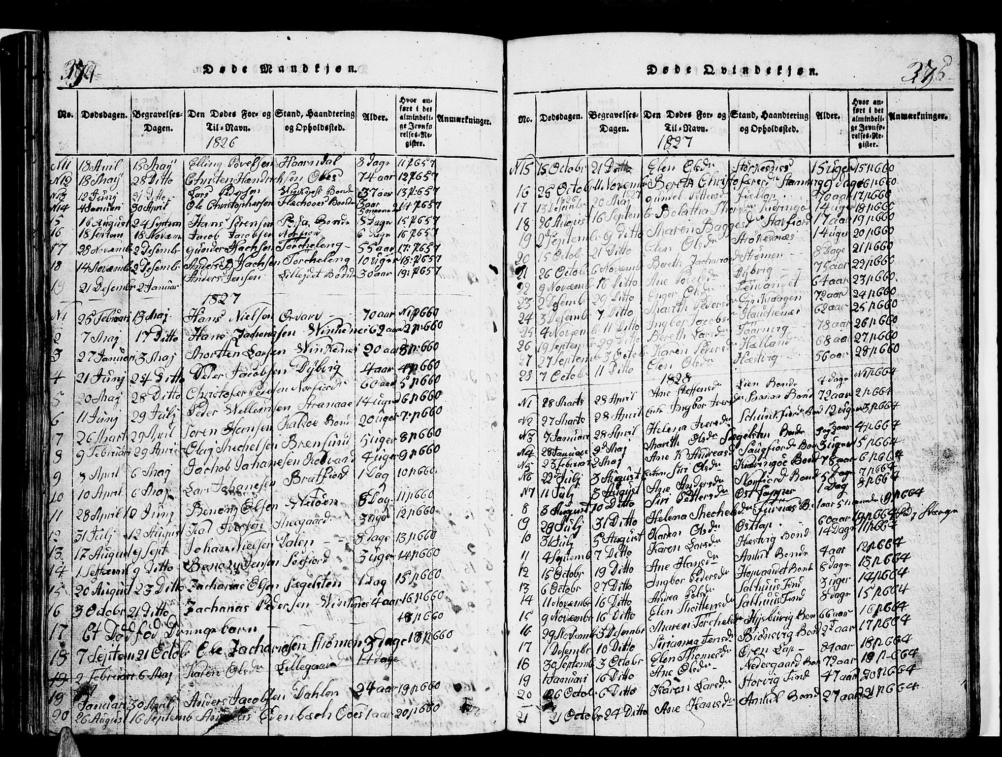 Ministerialprotokoller, klokkerbøker og fødselsregistre - Nordland, AV/SAT-A-1459/853/L0773: Parish register (copy) no. 853C01, 1821-1859, p. 374-375