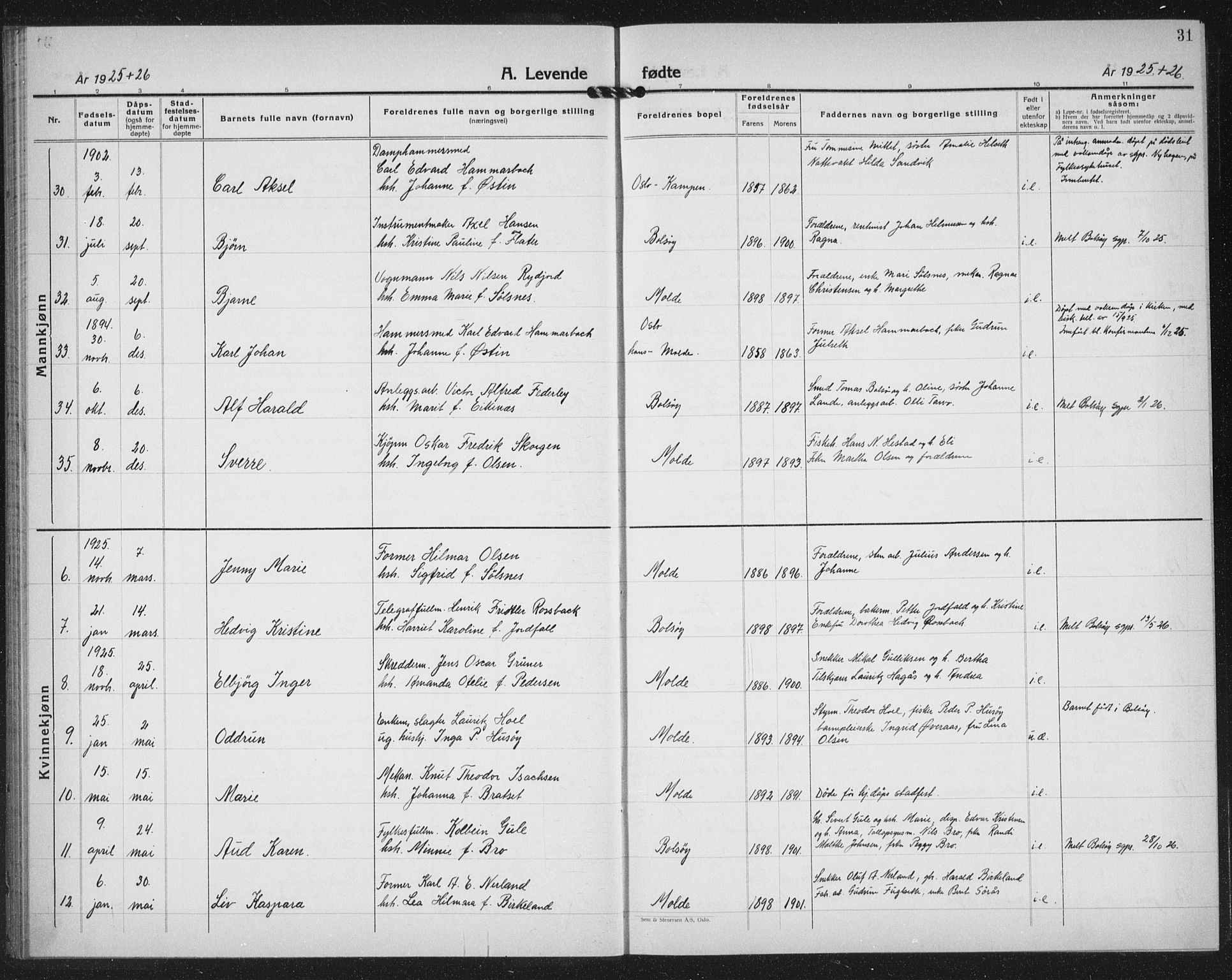 Ministerialprotokoller, klokkerbøker og fødselsregistre - Møre og Romsdal, AV/SAT-A-1454/558/L0704: Parish register (copy) no. 558C05, 1921-1942, p. 31