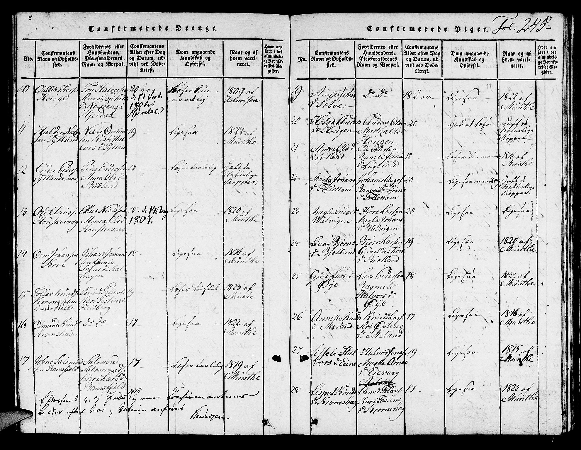 Hjelmeland sokneprestkontor, AV/SAST-A-101843/01/V/L0001: Parish register (copy) no. B 1, 1816-1841, p. 245