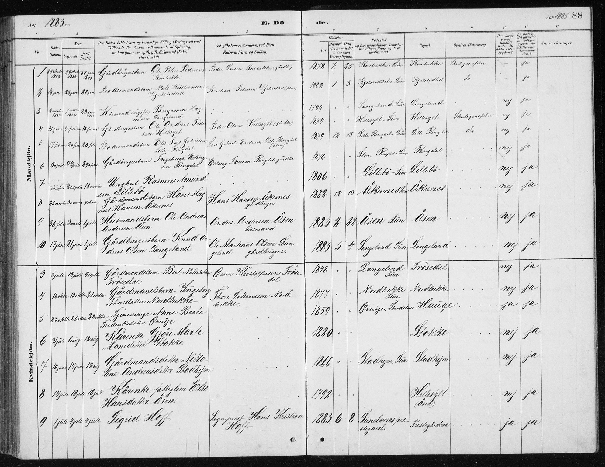 Ministerialprotokoller, klokkerbøker og fødselsregistre - Møre og Romsdal, AV/SAT-A-1454/517/L0230: Parish register (copy) no. 517C03, 1879-1912, p. 188