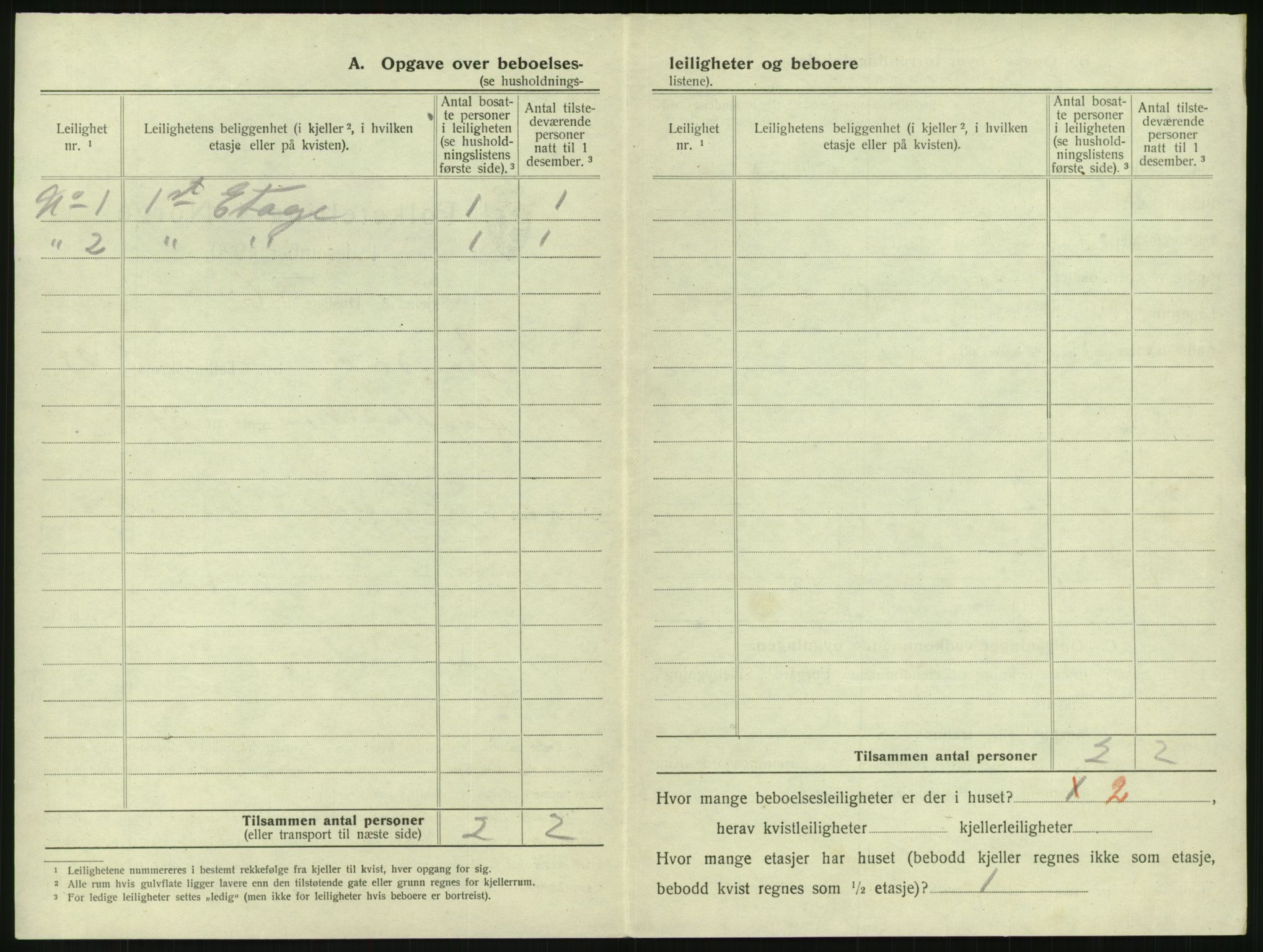 SAK, 1920 census for Arendal, 1920, p. 3573