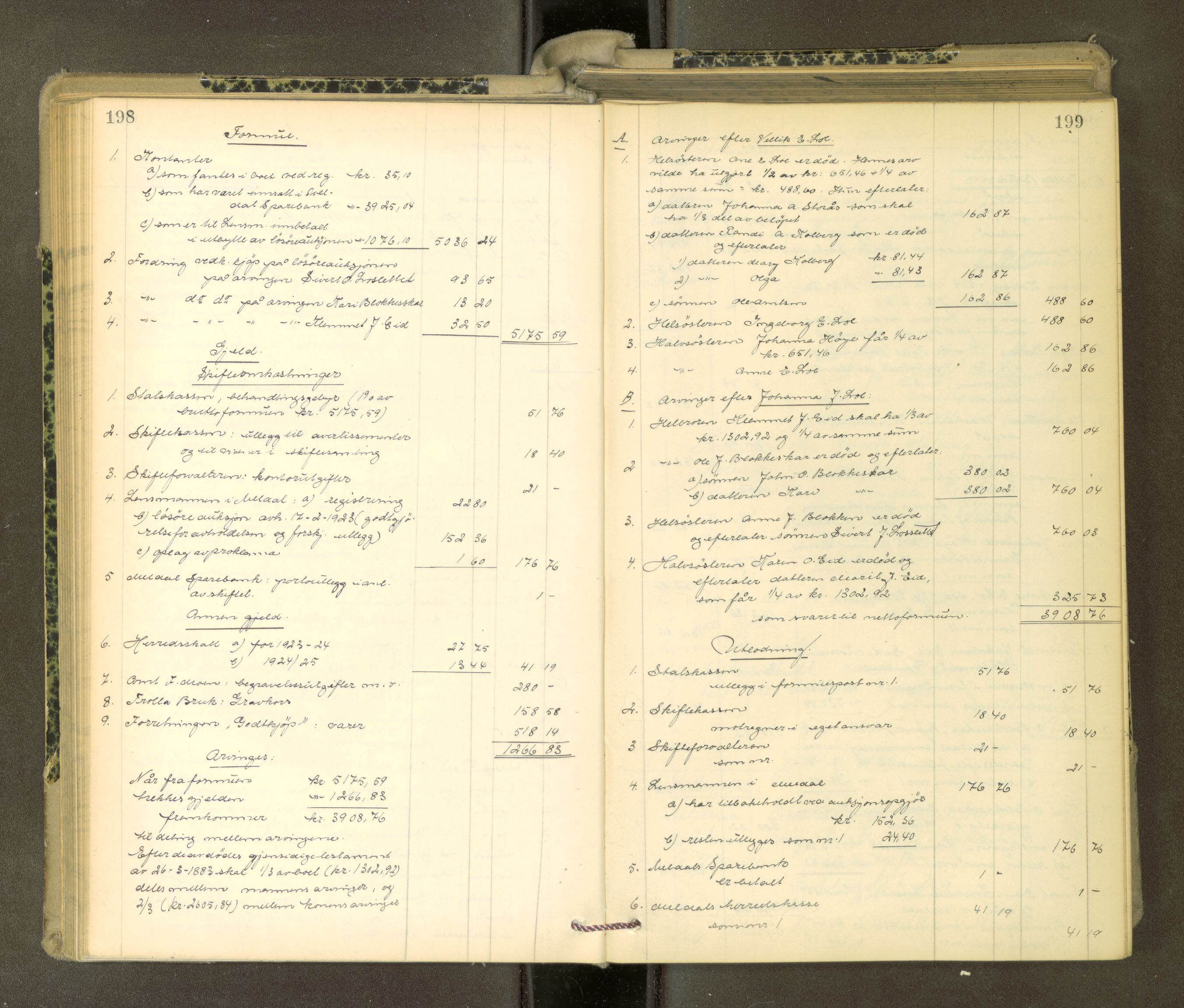 Orkdal sorenskriveri, AV/SAT-A-4169/1/3/3Aa/L0017: Skifteprotokoller, 1921-1929, p. 198-199