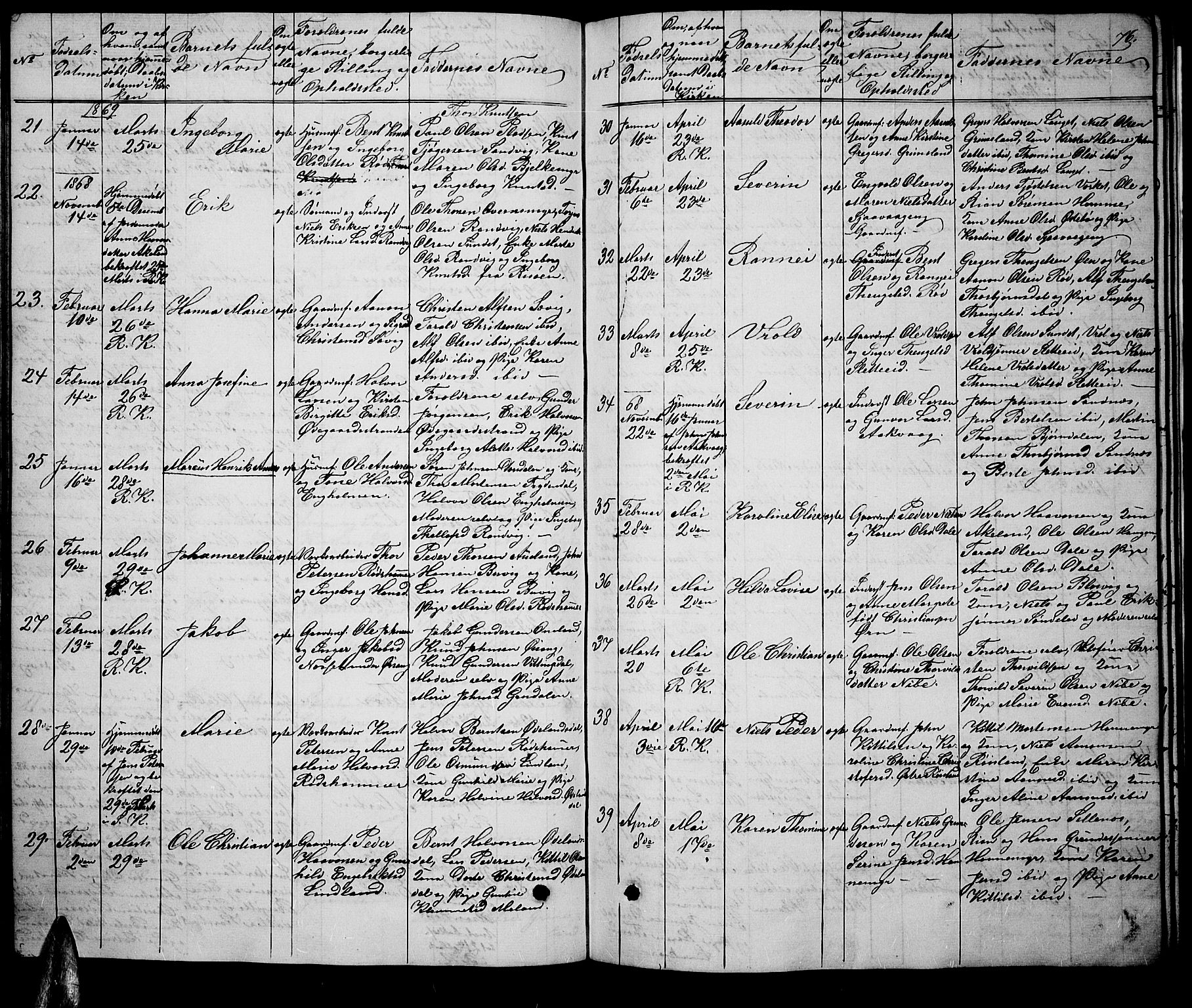 Søndeled sokneprestkontor, AV/SAK-1111-0038/F/Fb/L0004: Parish register (copy) no. B 4, 1857-1884, p. 76