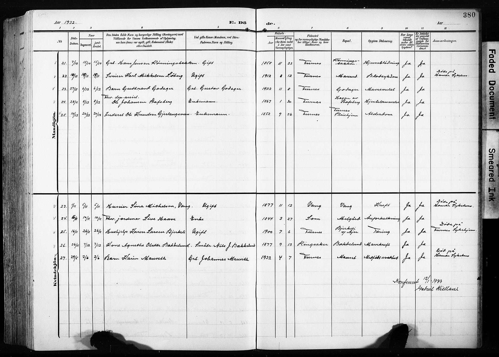 Furnes prestekontor, AV/SAH-PREST-012/L/La/L0001: Parish register (copy) no. 1, 1904-1933, p. 380