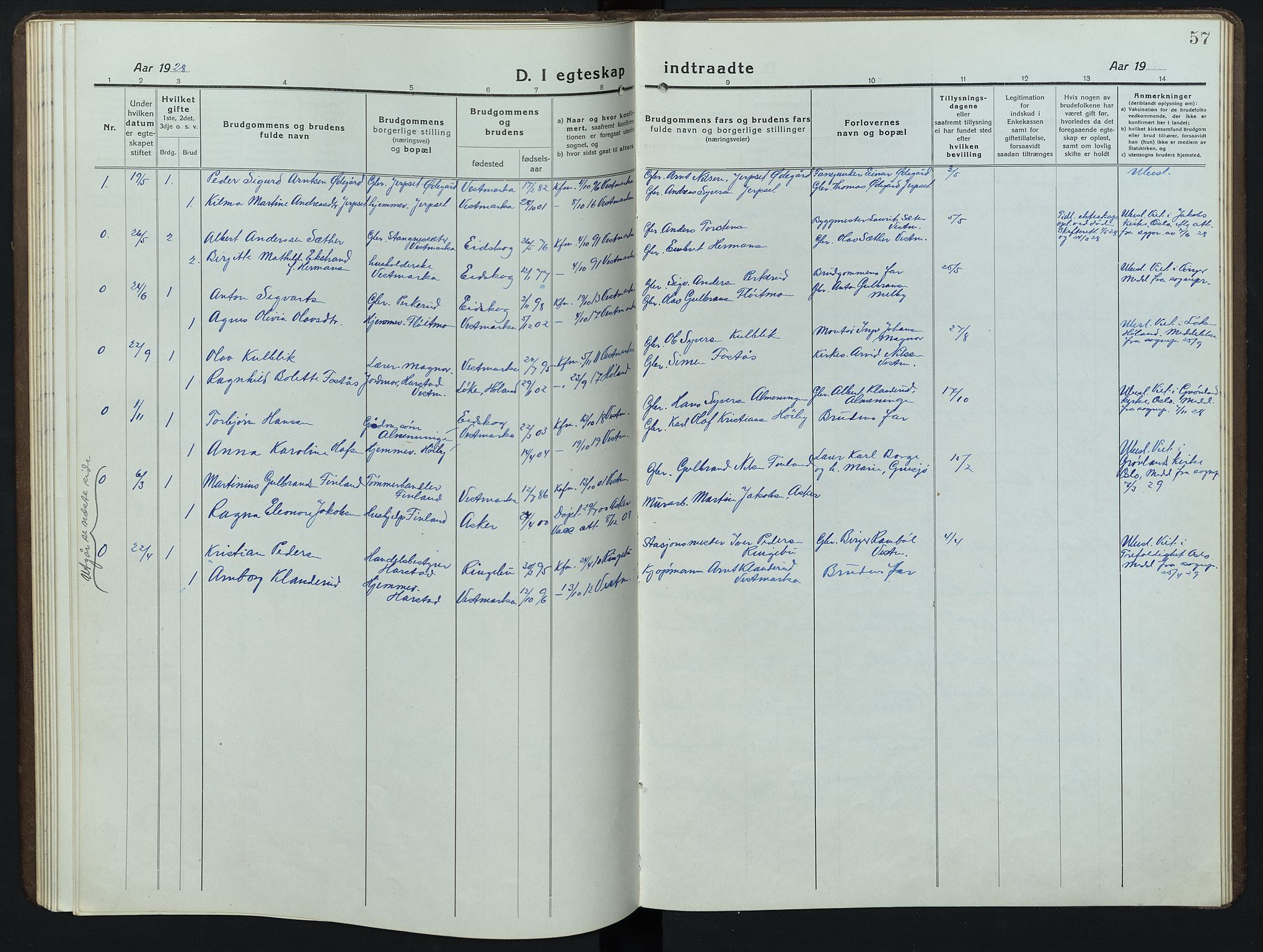 Eidskog prestekontor, SAH/PREST-026/H/Ha/Hab/L0006: Parish register (copy) no. 6, 1917-1952, p. 57