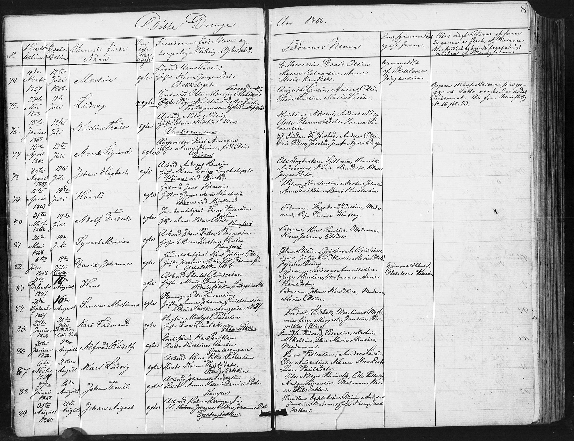 Østre Aker prestekontor Kirkebøker, AV/SAO-A-10840/G/Ga/L0003: Parish register (copy) no. I 3, 1868-1913, p. 8