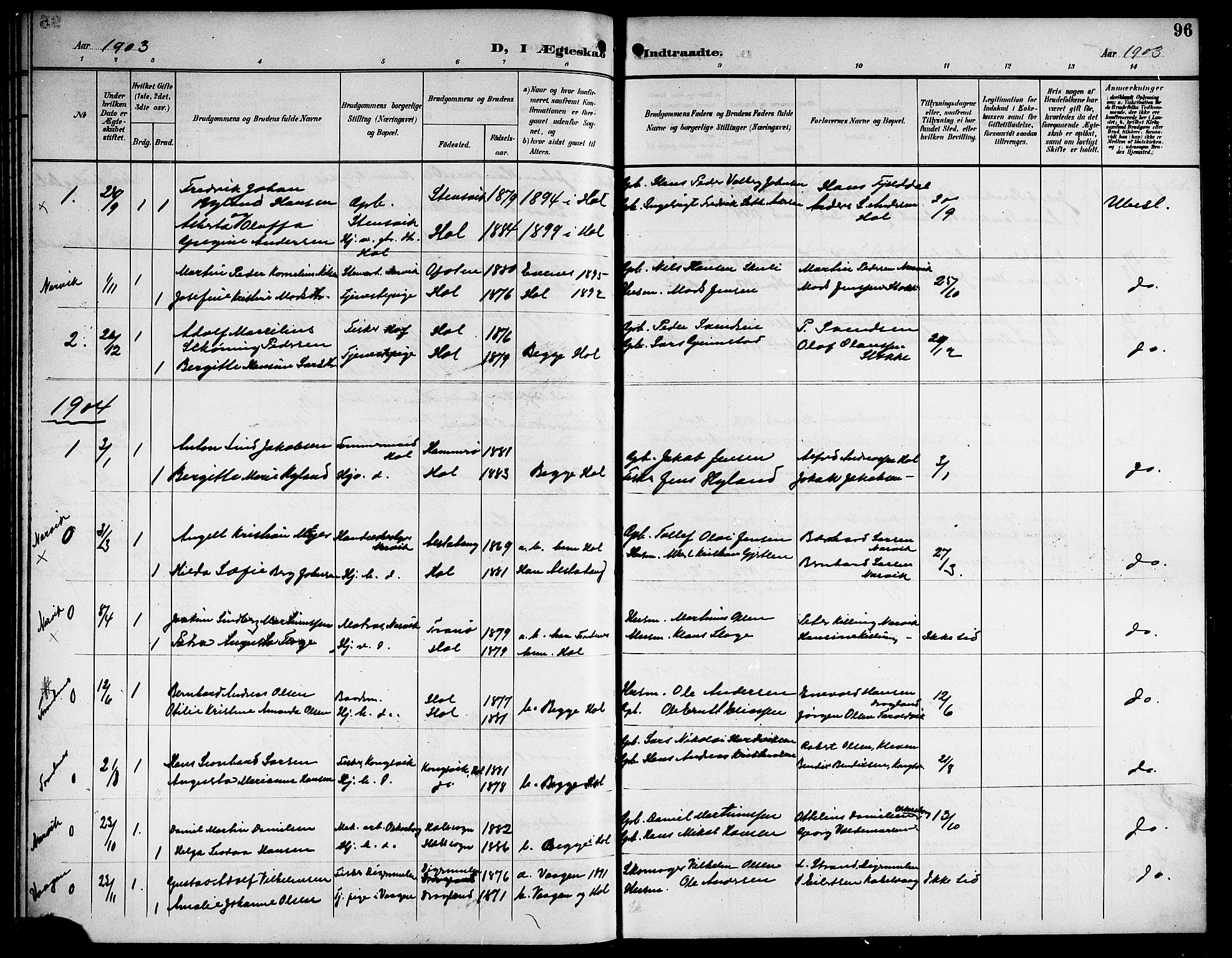 Ministerialprotokoller, klokkerbøker og fødselsregistre - Nordland, AV/SAT-A-1459/865/L0932: Parish register (copy) no. 865C04, 1901-1917, p. 96