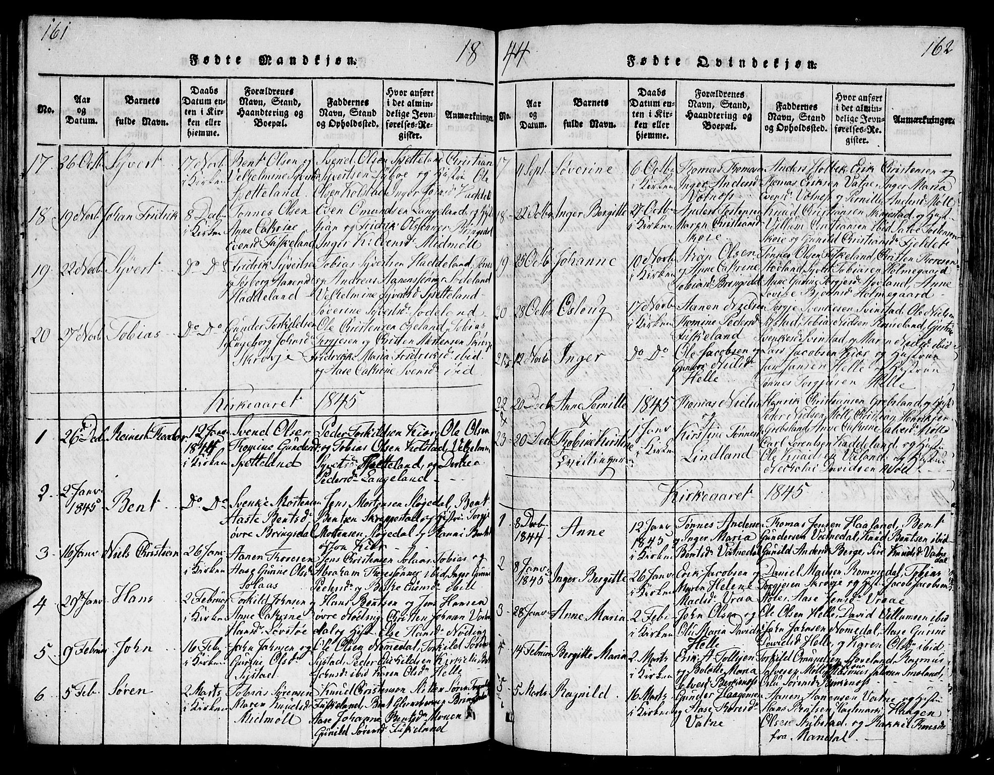 Holum sokneprestkontor, SAK/1111-0022/F/Fb/Fba/L0002: Parish register (copy) no. B 2, 1820-1849, p. 161-162