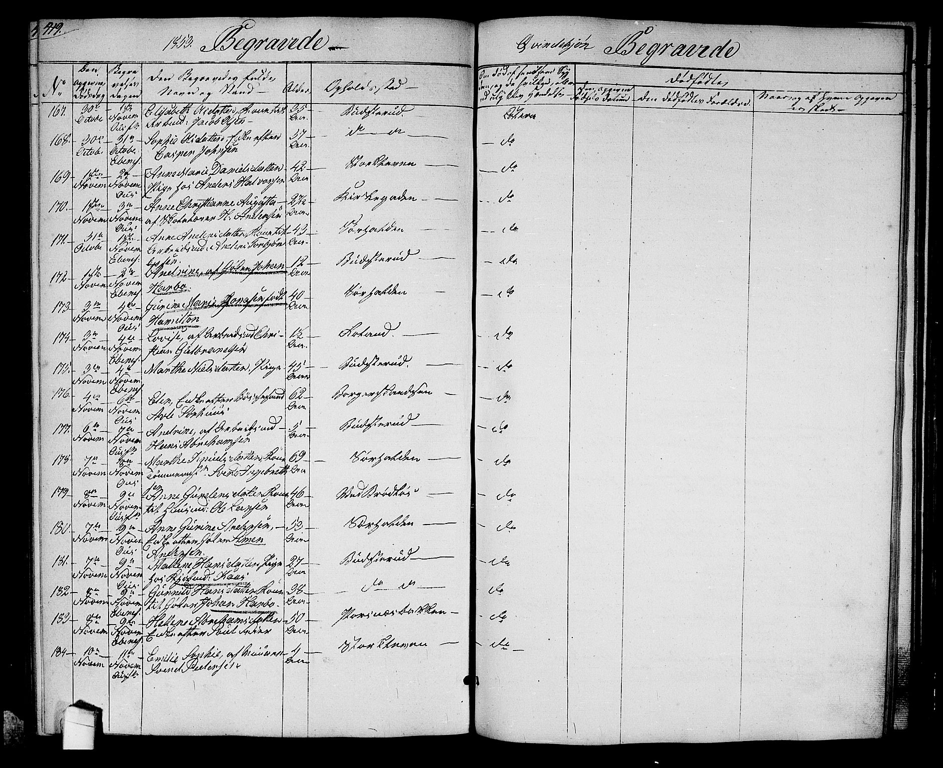 Halden prestekontor Kirkebøker, SAO/A-10909/G/Ga/L0004: Parish register (copy) no. 4, 1845-1854, p. 419