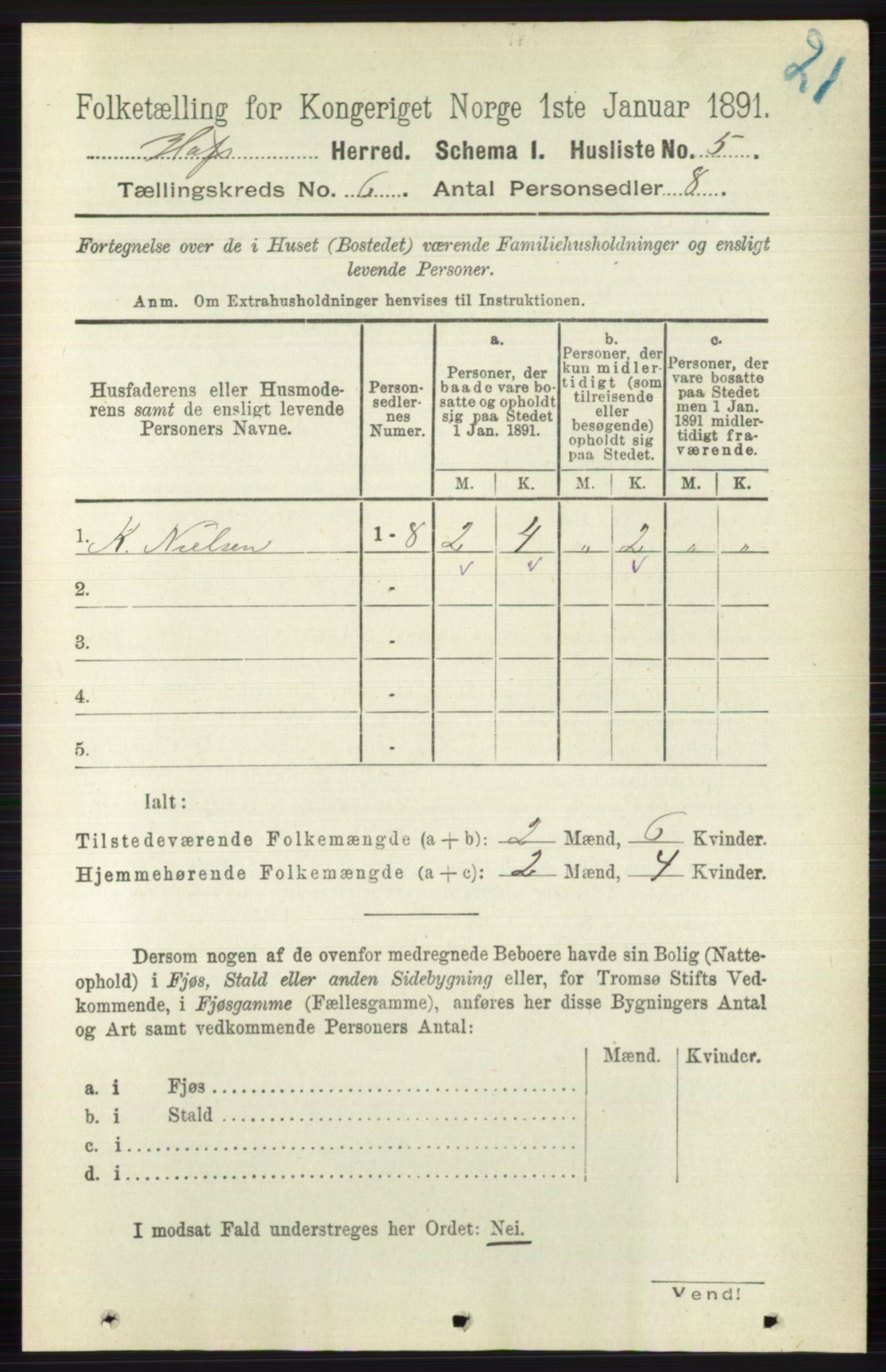 RA, 1891 census for 0714 Hof, 1891, p. 1687