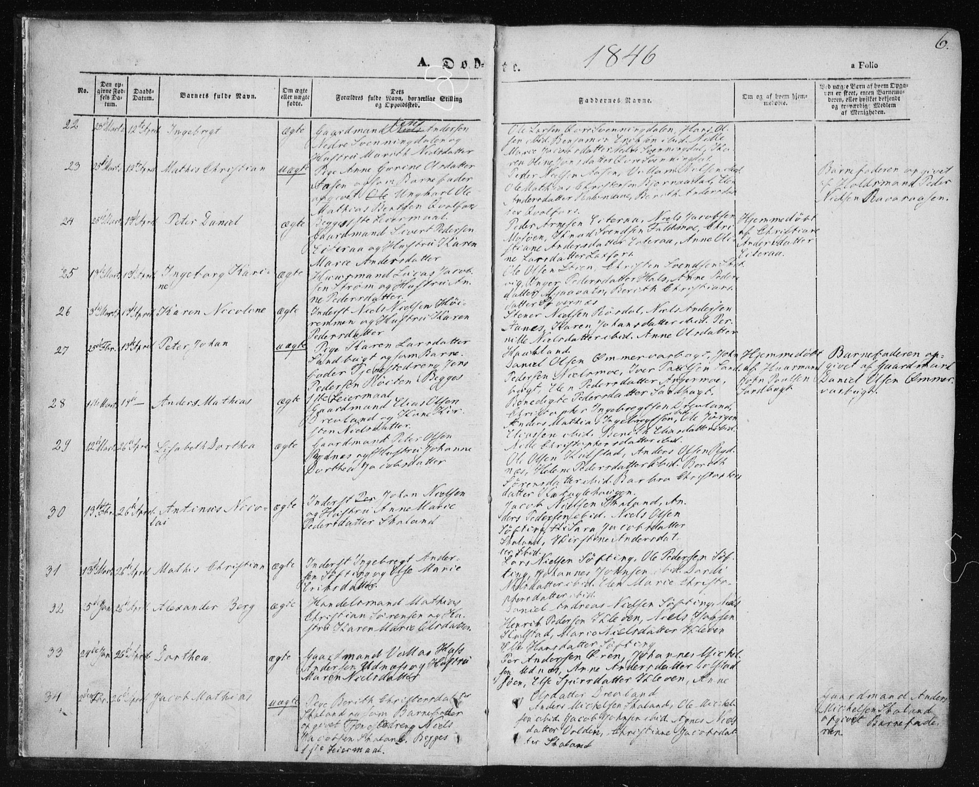 Ministerialprotokoller, klokkerbøker og fødselsregistre - Nordland, AV/SAT-A-1459/820/L0291: Parish register (official) no. 820A12, 1846-1854, p. 6