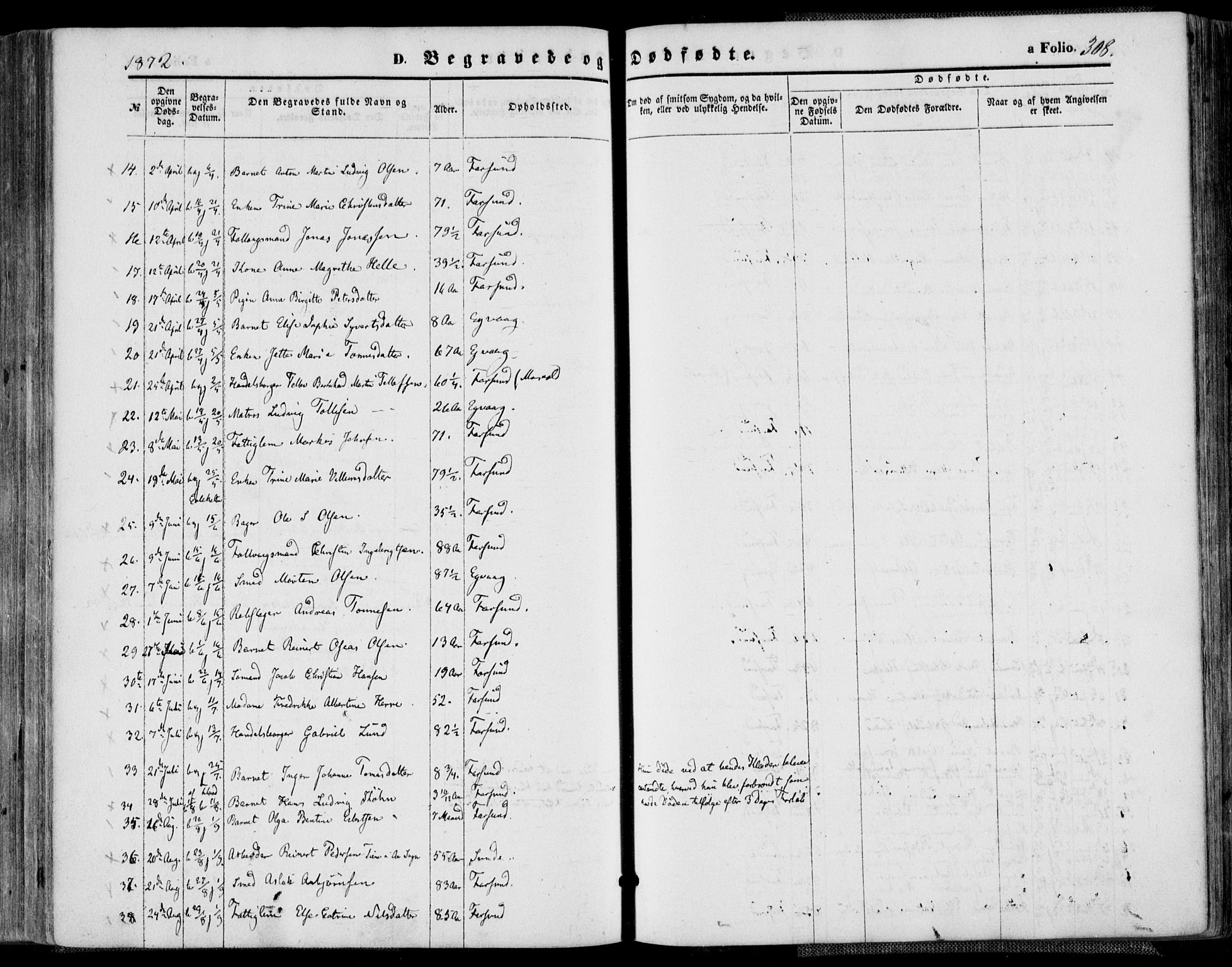 Farsund sokneprestkontor, AV/SAK-1111-0009/F/Fa/L0005: Parish register (official) no. A 5, 1863-1886, p. 308