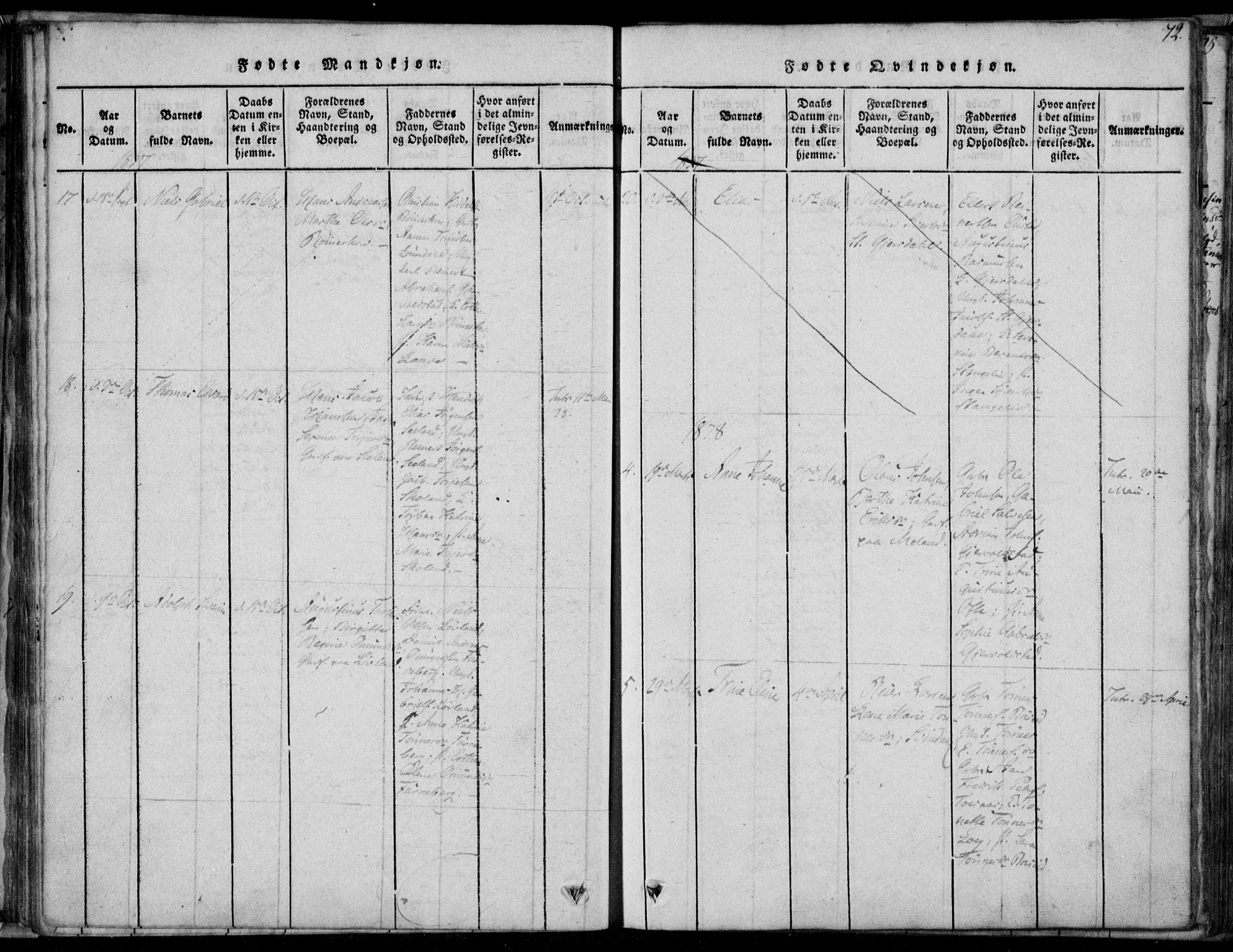 Herad sokneprestkontor, SAK/1111-0018/F/Fa/Faa/L0003: Parish register (official) no. A 3, 1816-1844, p. 72