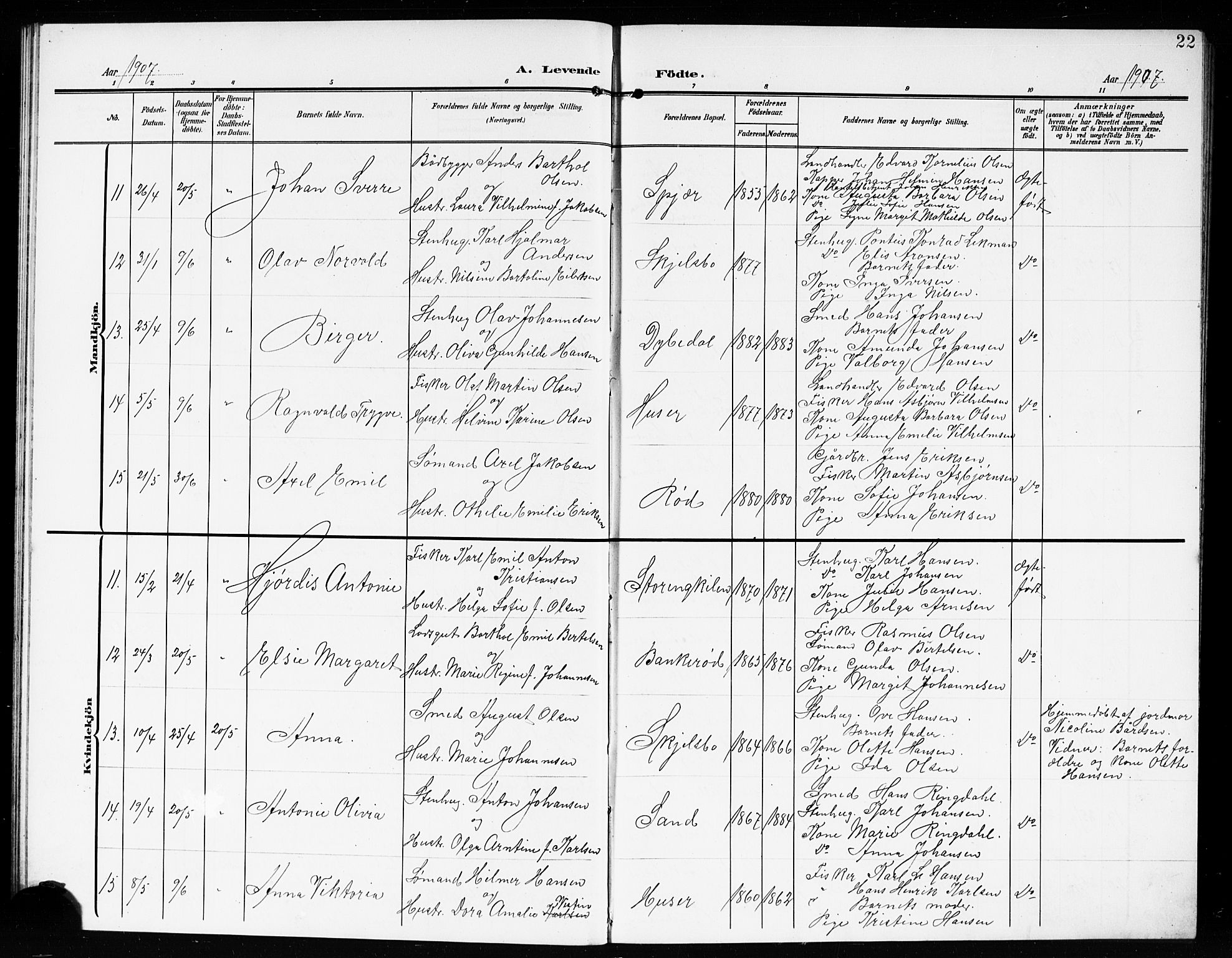 Hvaler prestekontor Kirkebøker, SAO/A-2001/G/Gb/L0003: Parish register (copy) no. II 3, 1904-1917, p. 22