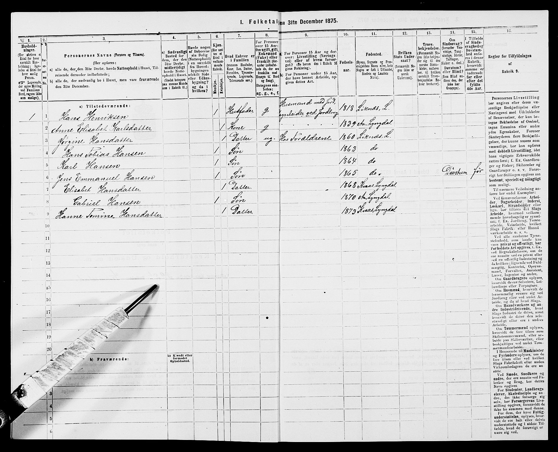 SAK, 1875 census for 1032P Lyngdal, 1875, p. 1862