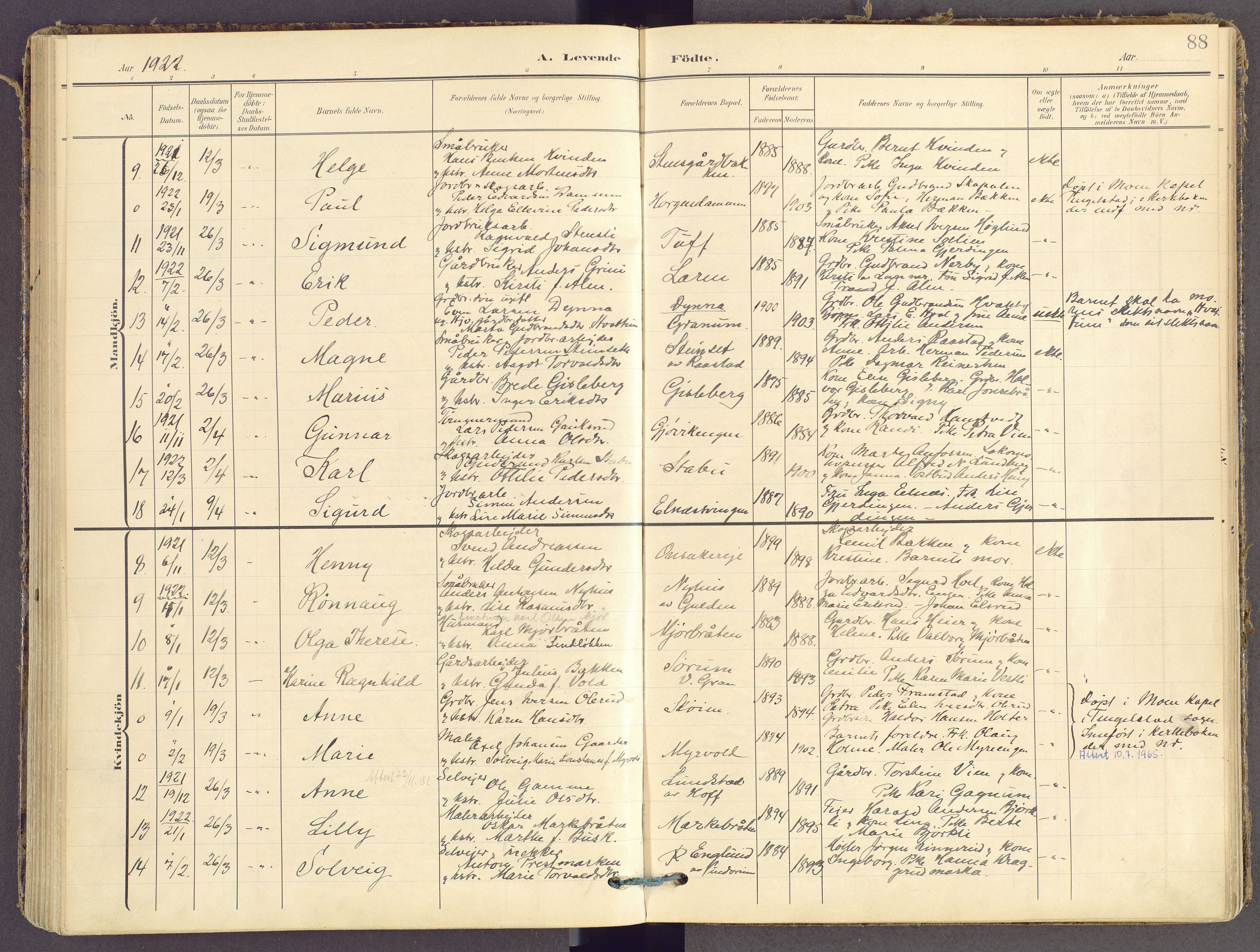 Gran prestekontor, SAH/PREST-112/H/Ha/Haa/L0021: Parish register (official) no. 21, 1908-1932, p. 88