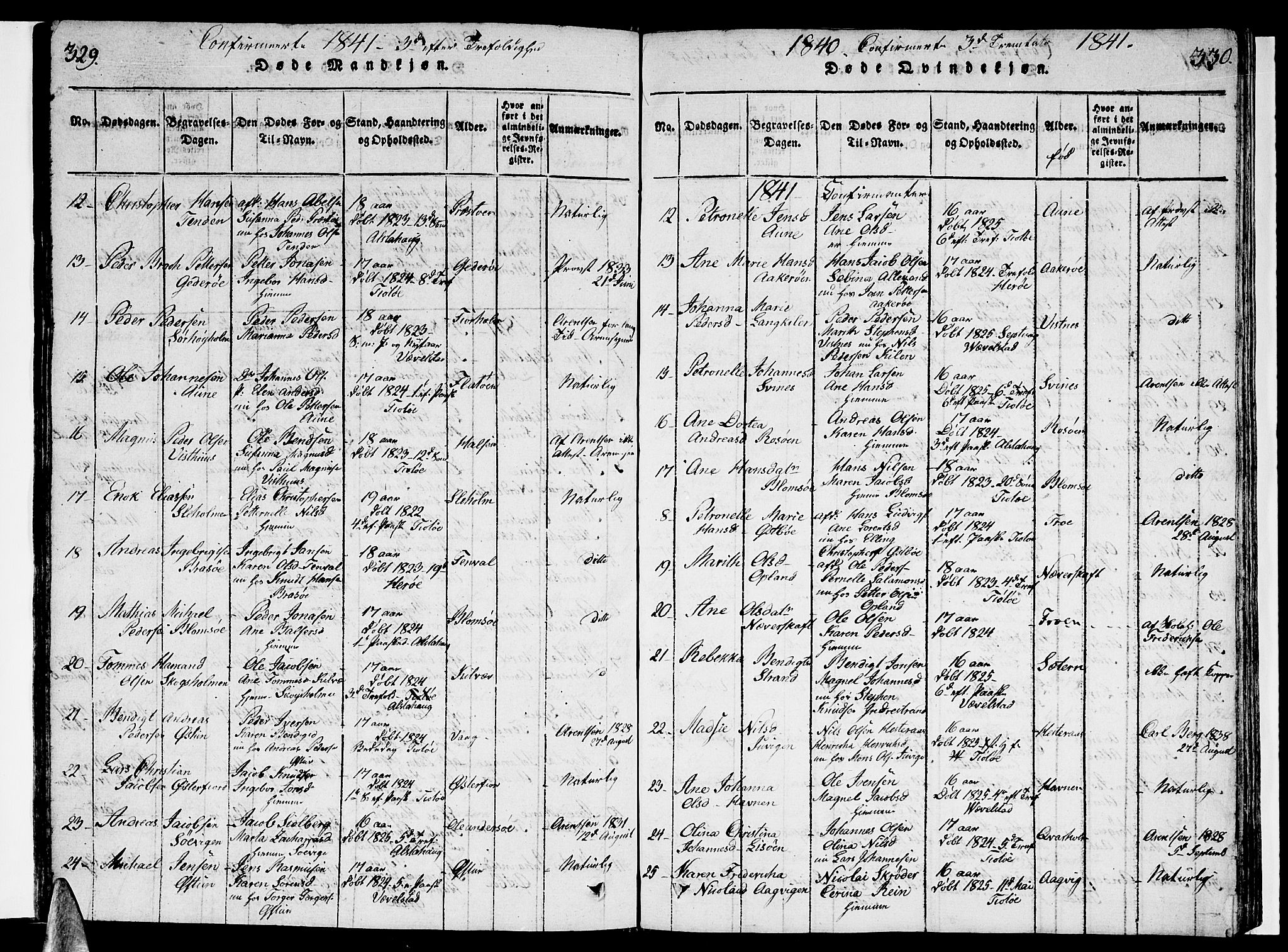 Ministerialprotokoller, klokkerbøker og fødselsregistre - Nordland, AV/SAT-A-1459/830/L0457: Parish register (copy) no. 830C01 /1, 1820-1842, p. 329-330