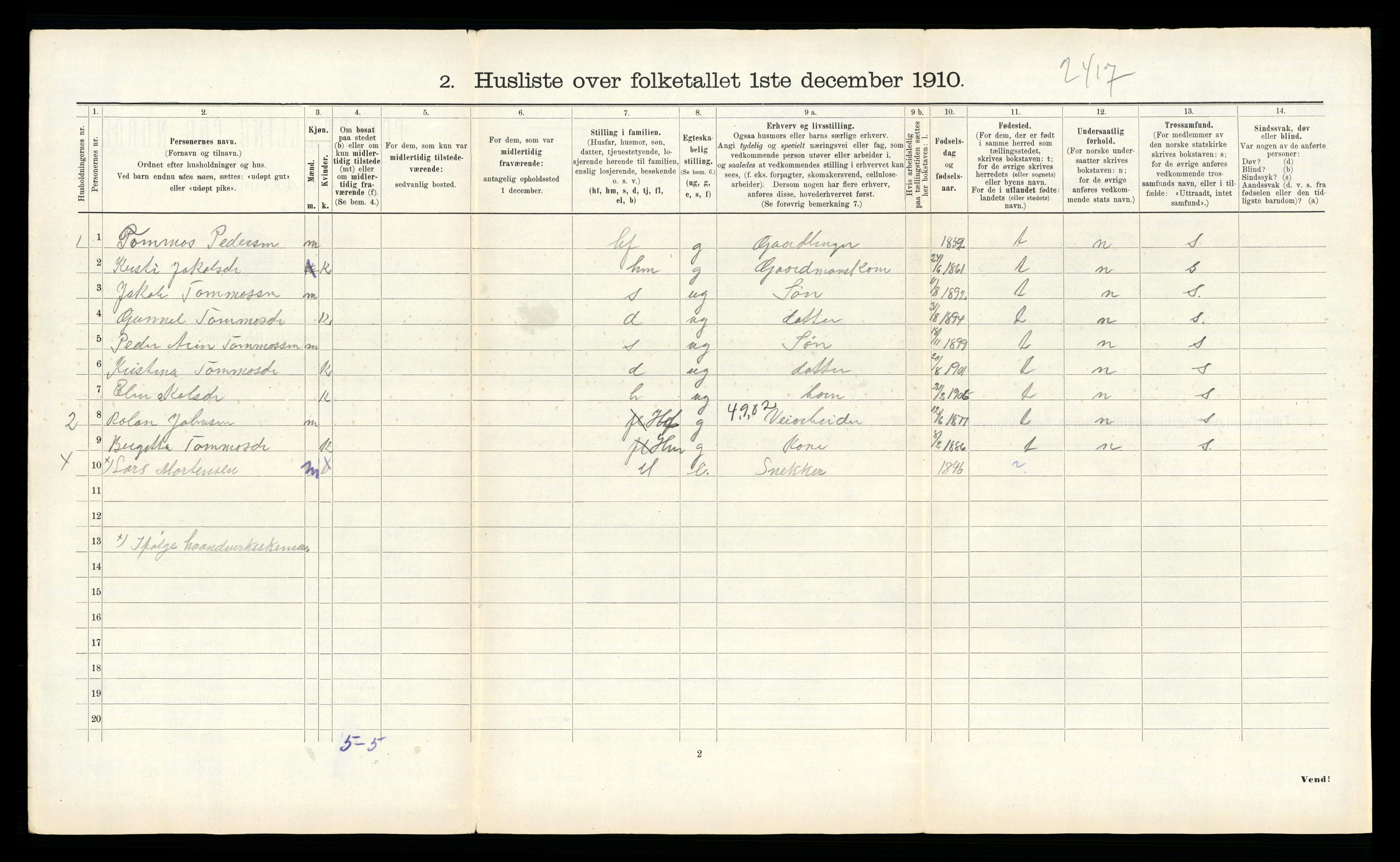 RA, 1910 census for Lierne, 1910, p. 420