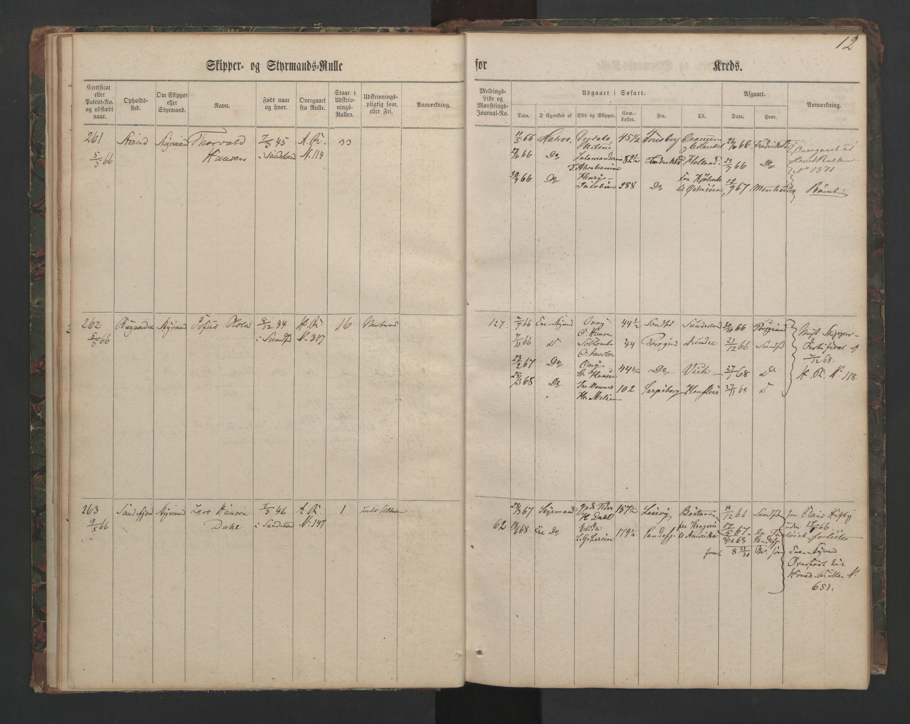 Sandefjord innrulleringskontor, AV/SAKO-A-788/F/Fc/L0003: Skipper- og styrmannsrulle, 1864, p. 12