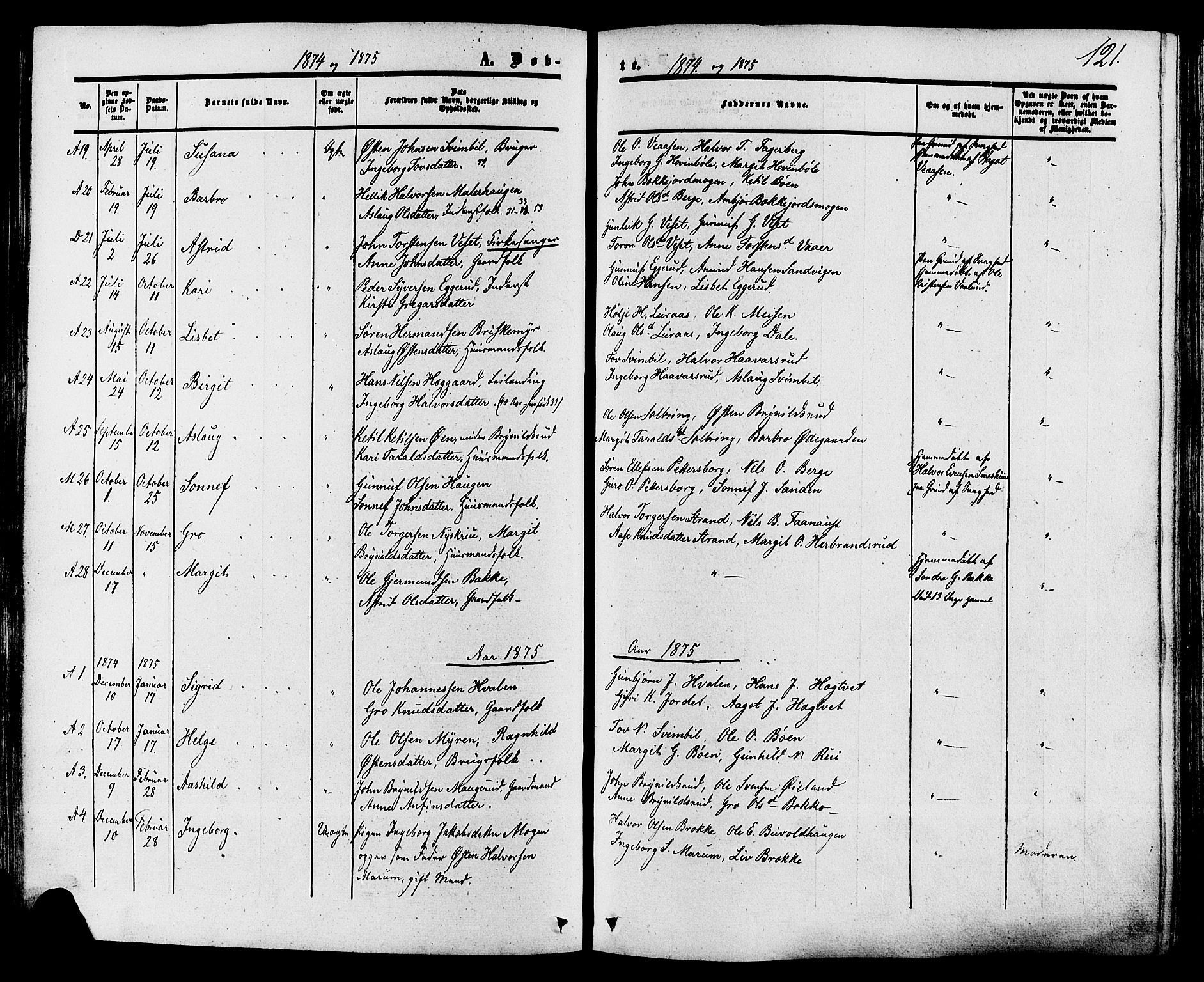 Tinn kirkebøker, SAKO/A-308/F/Fa/L0006: Parish register (official) no. I 6, 1857-1878, p. 121