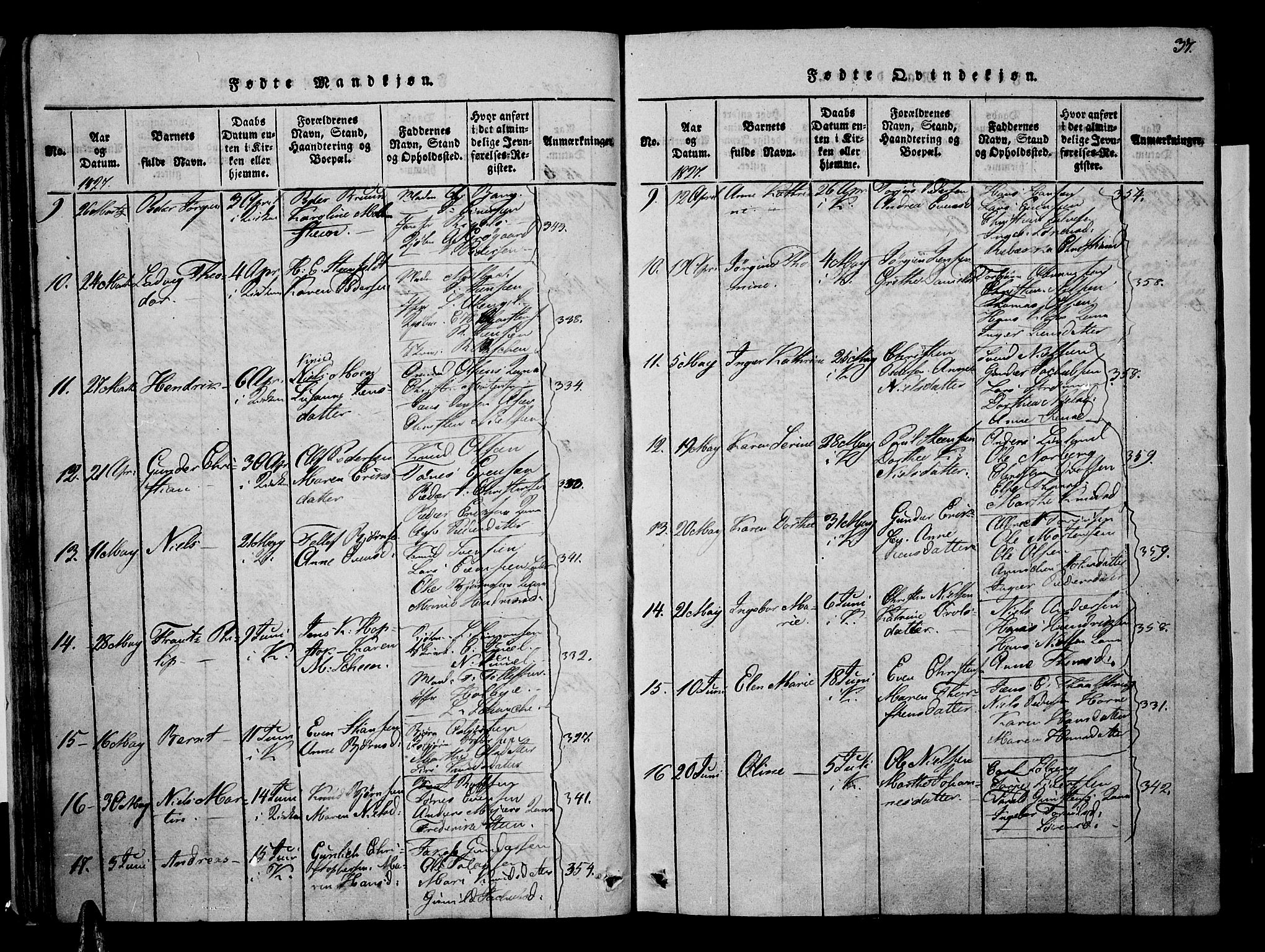 Risør sokneprestkontor, AV/SAK-1111-0035/F/Fa/L0002: Parish register (official) no. A 2, 1815-1839, p. 37