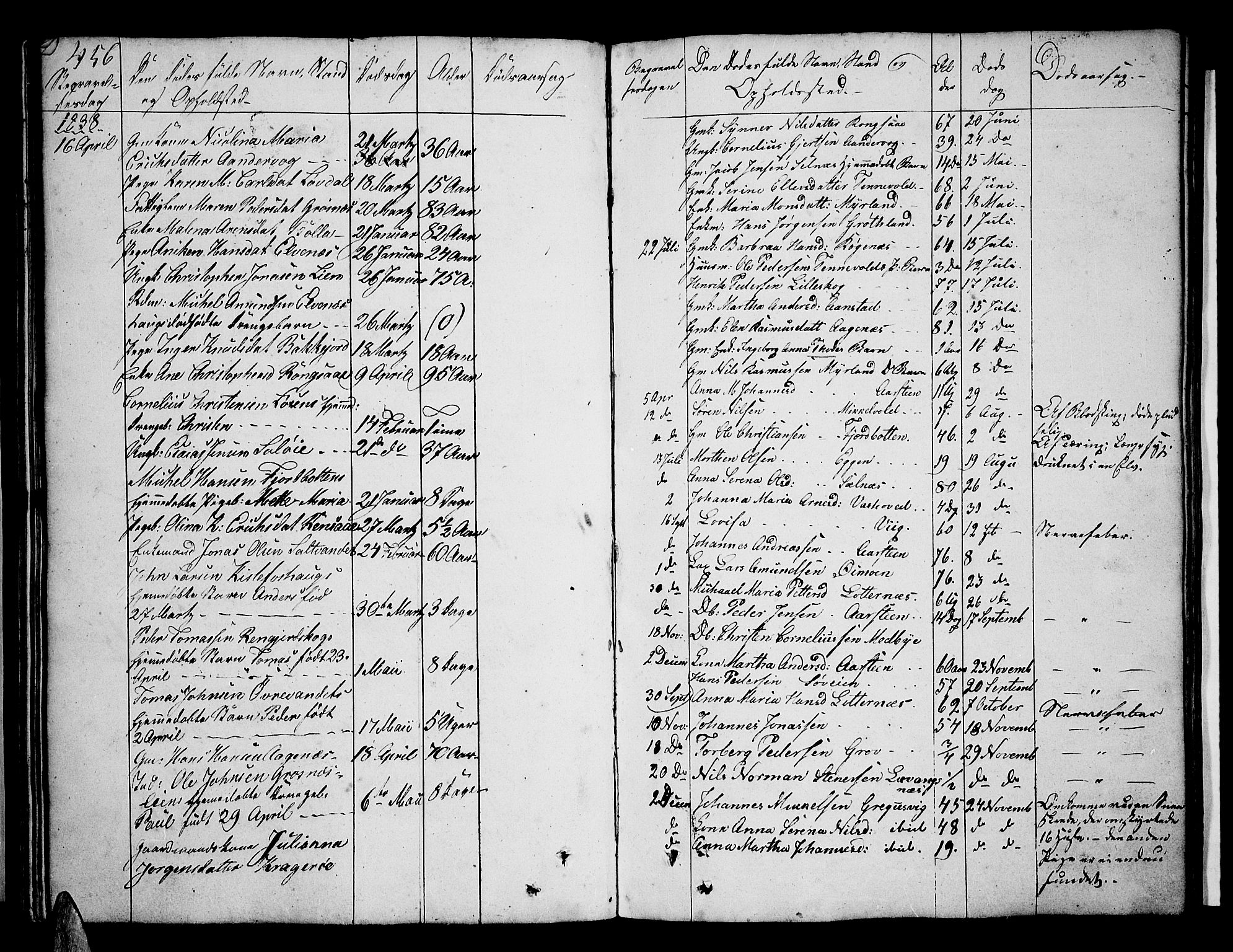Ibestad sokneprestembete, SATØ/S-0077/H/Ha/Hab/L0003klokker: Parish register (copy) no. 3, 1833-1852, p. 456
