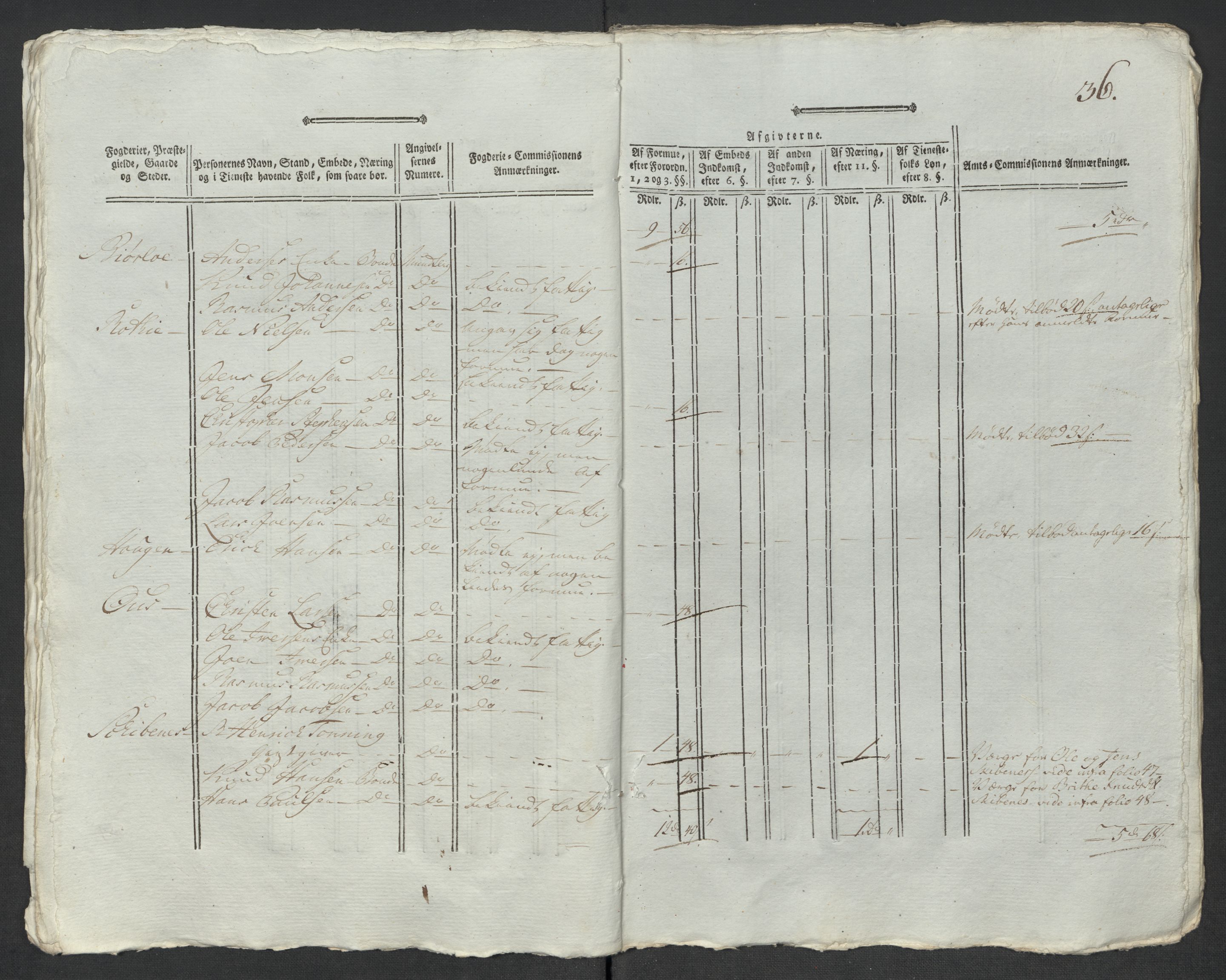 Rentekammeret inntil 1814, Reviderte regnskaper, Mindre regnskaper, AV/RA-EA-4068/Rf/Rfe/L0048: Sunnfjord og Nordfjord fogderier, 1789, p. 320