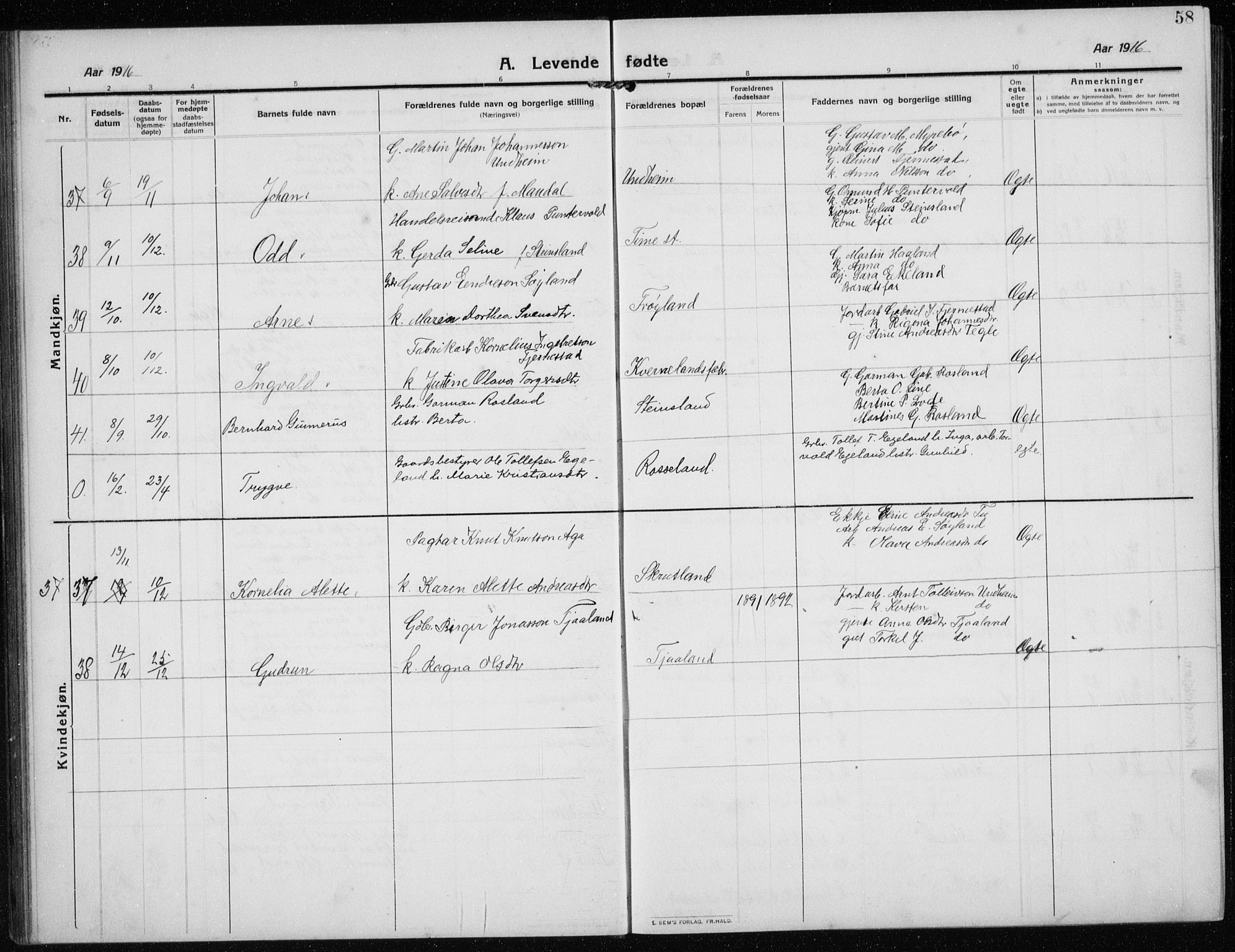 Time sokneprestkontor, AV/SAST-A-101795/001/30BB/L0001: Parish register (copy) no. B 1, 1910-1932, p. 58