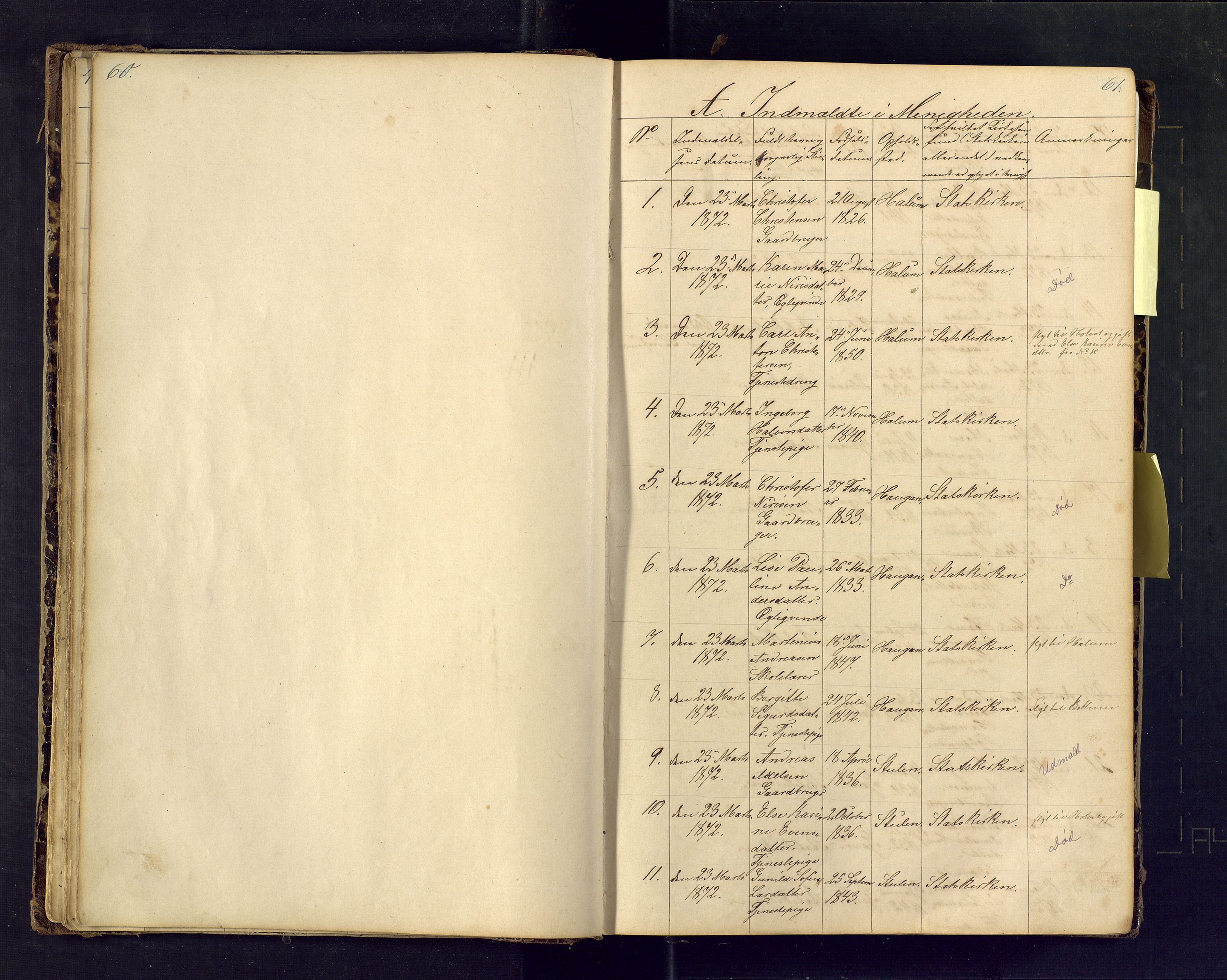 Den evangelisk lutherske frimenighet i Jarlsbergs grevskap med flere steder, AV/SAKO-P-1384/F/Fa/L0001: Dissenter register no. Fa/L0001, 1872-1925, p. 60-61